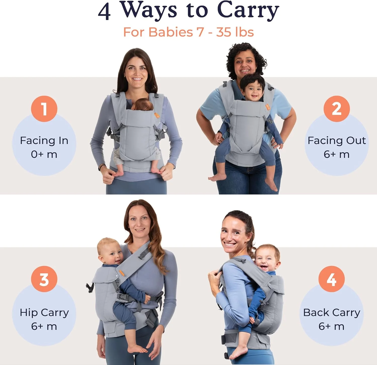 آغوشی نوزاد بکو جمینی مناسب نوزاد تا نوپا - آغوشی ارگونومیک تایید شده برای نوزادان و کودکان با وزن 3 تا 16 کیلوگرم - حالت M، نشیمنگاه قابل تنظیم، 100% پنبه (خاکستری) آغوشی نوزاد بکو جمینی مناسب نوزاد تا نوپا - آغوشی ارگونومیک تایید شده برای نوزادان و کودکان با وزن 3 تا 16 کیلوگرم - حالت M، نشیمنگاه قابل تنظیم، 100% پنبه (خاکستری)