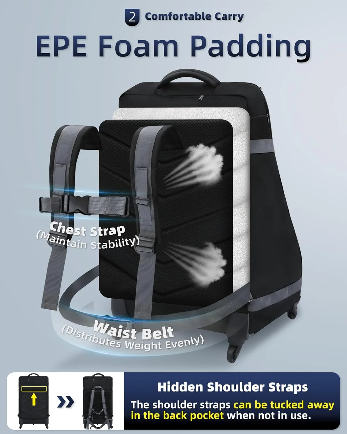 کیف صندلی ماشین کوله پشتی چرخ دار برای مسافرت هوایی، کاور بزرگ و پددار صندلی ماشین برای هواپیما، کیف مقاوم در برابر آب مشکی برای بررسی گیت فرودگاه، مناسب برای لوازم جانبی صندلی ماشین کودک قابل تبدیل کیف صندلی ماشین کوله پشتی چرخ دار برای مسافرت هوایی، کاور بزرگ و پددار صندلی ماشین برای هواپیما، کیف مقاوم در برابر آب مشکی برای بررسی گیت فرودگاه، مناسب برای لوازم جانبی صندلی ماشین کودک قابل تبدیل