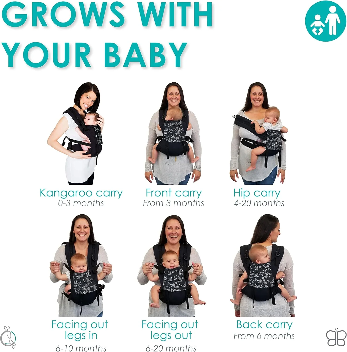 آغوشی نوزاد ب ب لاو مدل Pöp’NGO - کوله پشتی قابل تنظیم و آویز قفسه سینه جلویی با شش حالت، شامل بالشتک های سر، کیف مسافرتی، برای نوزاد، کودک نوپا (مشکی) آغوشی نوزاد ب ب لاو مدل Pöp’NGO - کوله پشتی قابل تنظیم و آویز قفسه سینه جلویی با شش حالت، شامل بالشتک های سر، کیف مسافرتی، برای نوزاد، کودک نوپا (مشکی)