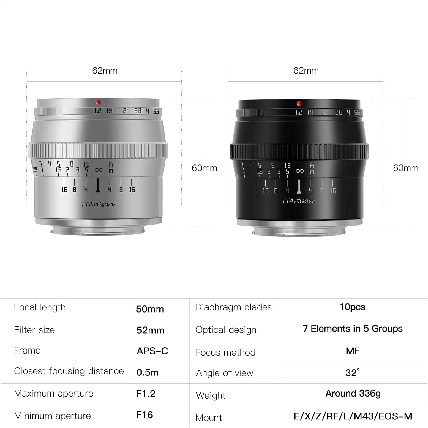 لنز نقره ای 50mm F1.2 APS-C با فوکوس دستی TTArtisan برای دوربین های Sony E Mount مانند A5000 A5100 A6000 A6100 A6300 A6400 A6500 A6600 NEX-3 NEX-3N NEX-3R NEX-5T NEX-5R NEX-5 NEX-5N NEX-7 NEX-5C