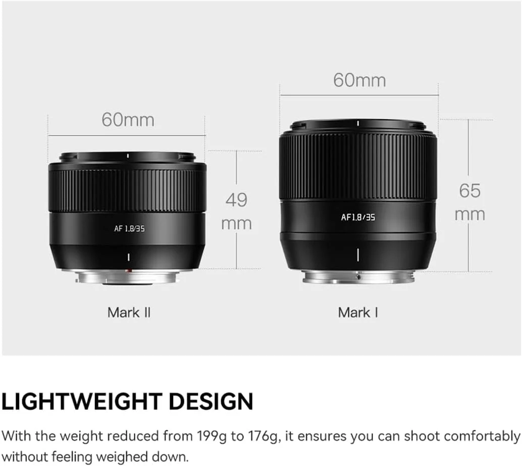 لنز فوکوس خودکار TTArtisan 35mm F1.8 II AF سازگار با دوربین های Sony E-Mount APS-C