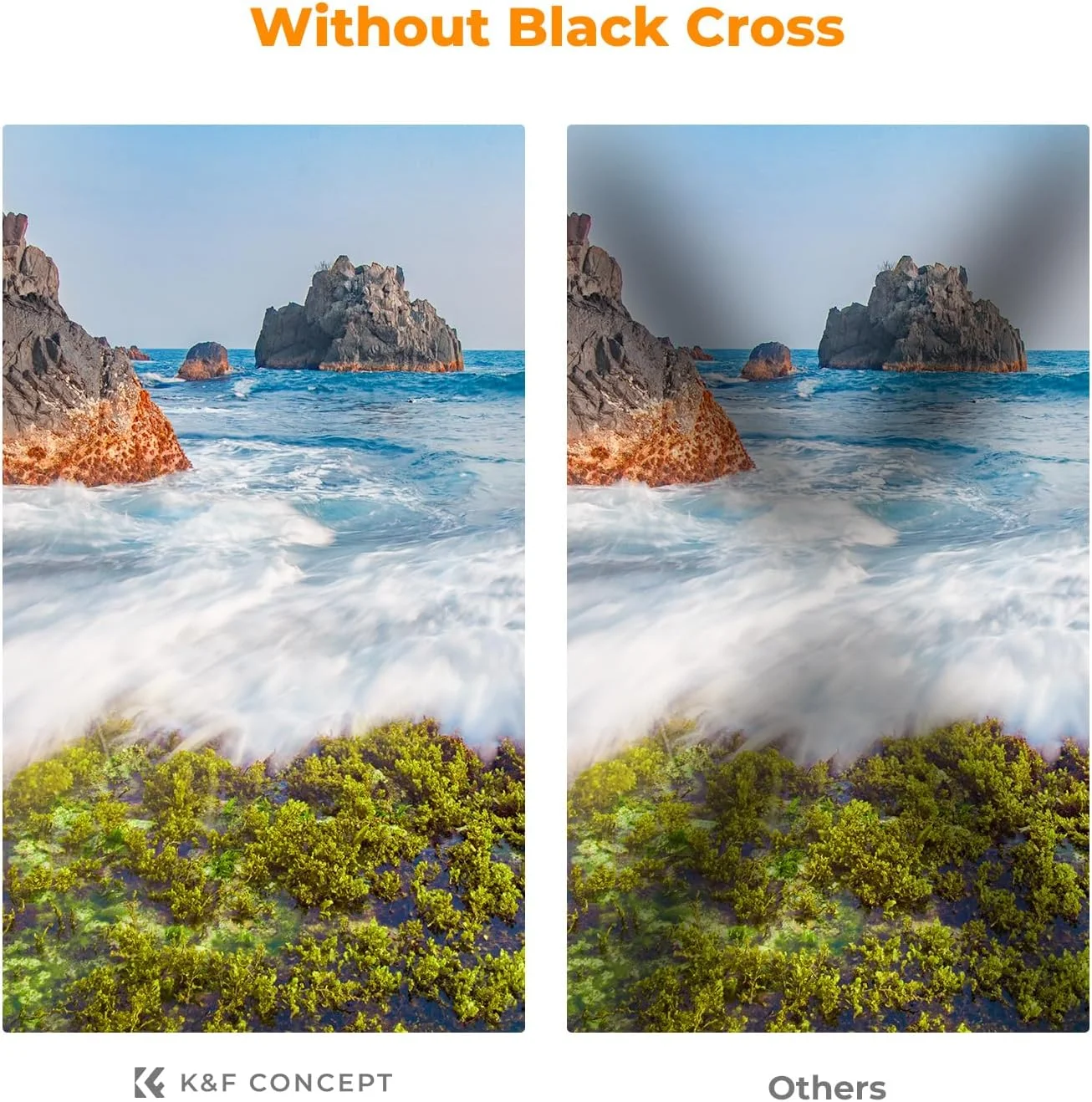 فیلتر ND متغیر مغناطیسی 82 میلی‌متری K&F Concept ND2-ND32 (1-5 استاپ) + کیت حلقه پایه 82 میلی‌متری، فیلتر کاهنده نور خنثی مغناطیسی قابل تنظیم بدون ایجاد علامت ضربدر X با 28 لایه پوشش چندگانه (سری Nano-X)