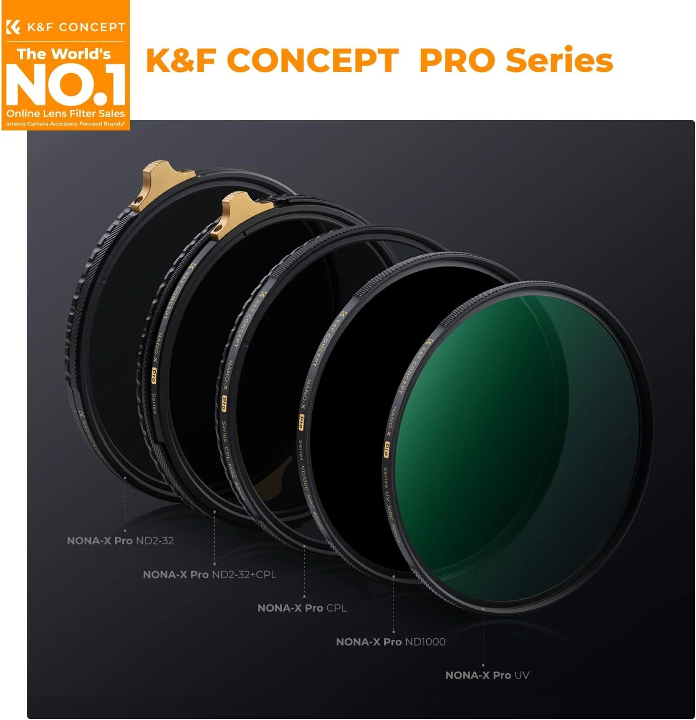 فیلتر لنز ND متغیر 52 میلیمتری ND2-32 و فیلتر پلاریزه دایرهای 2 در 1 K&F CONCEPT برای لنز دوربین، ضد آب و ضد خش با 36 پوشش چند لایه (سری Nano-X PRO) فیلتر لنز ND متغیر 52 میلیمتری ND2-32 و فیلتر پلاریزه دایرهای 2 در 1 K&F CONCEPT برای لنز دوربین، ضد آب و ضد خش با 36 پوشش چند لایه (سری Nano-X PRO)
