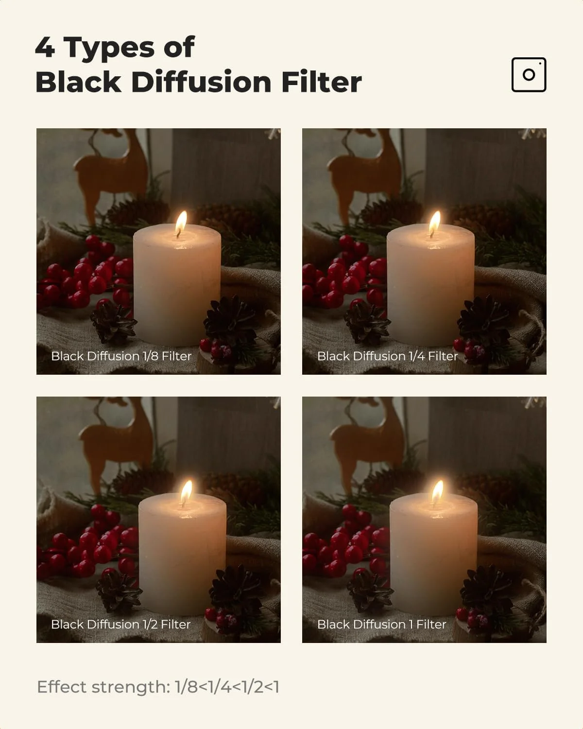 فیلتر دیفیوژن مشکی 1/4 K&F Concept سایز 58 میلیمتر، مقاوم در برابر آب، ضد خش و ضد انعکاس برای لنز دوربین دیجیتال فیلتر دیفیوژن مشکی 1/4 K&F Concept سایز 58 میلیمتر، مقاوم در برابر آب، ضد خش و ضد انعکاس برای لنز دوربین دیجیتال