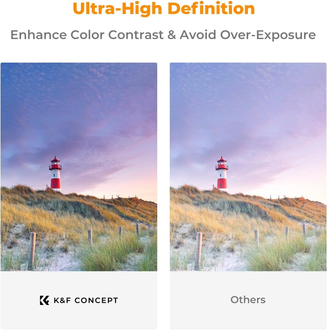 فیلتر لنز ND متغیر 52 میلیمتری ND2-32 و فیلتر پلاریزه دایرهای 2 در 1 K&F CONCEPT برای لنز دوربین، ضد آب و ضد خش با 36 پوشش چند لایه (سری Nano-X PRO) فیلتر لنز ND متغیر 52 میلیمتری ND2-32 و فیلتر پلاریزه دایرهای 2 در 1 K&F CONCEPT برای لنز دوربین، ضد آب و ضد خش با 36 پوشش چند لایه (سری Nano-X PRO)