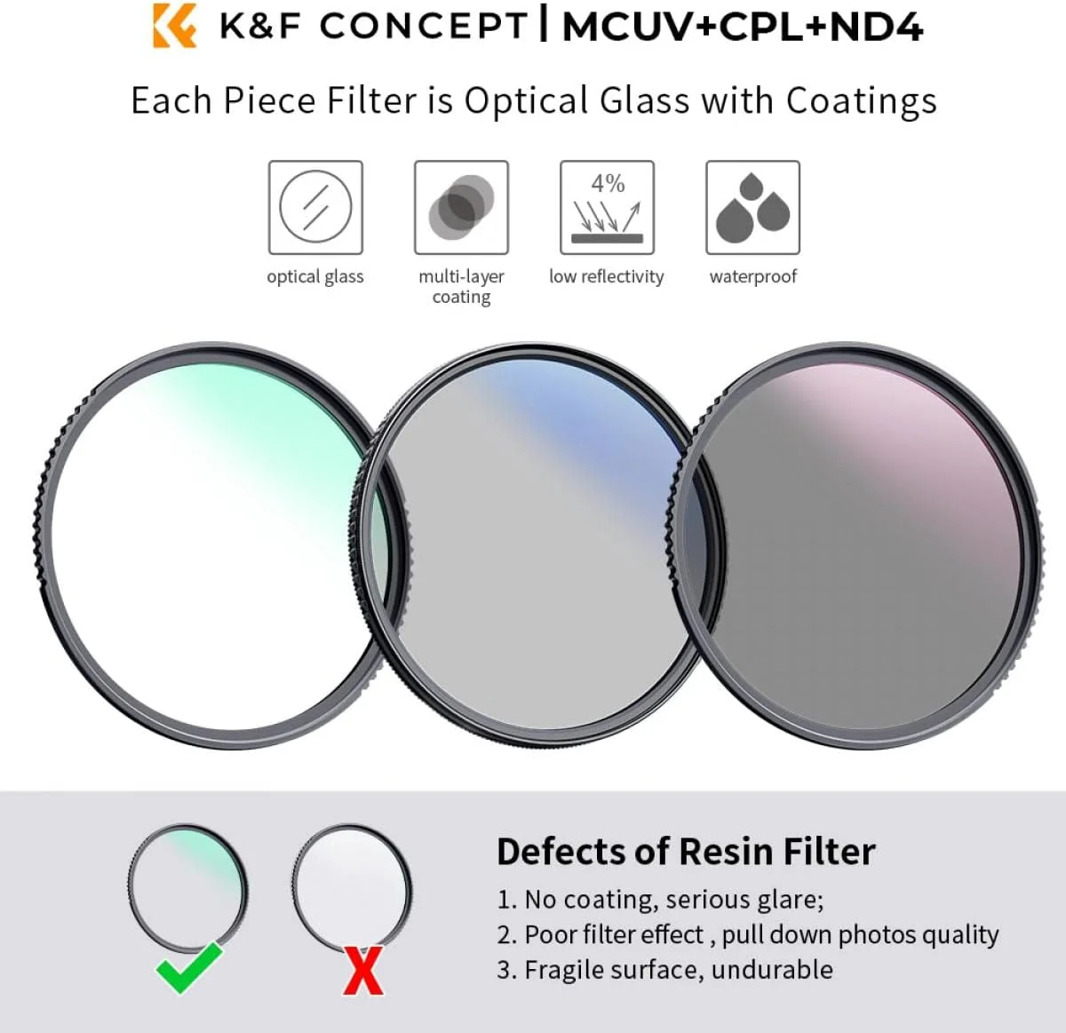 کیت فیلتر لنز حرفه ای 3 عددی K&F Concept (MCUV/CPL/ND4) + پارچه تمیز کننده لنز + کیف فیلتر برای لنز دوربین های DSLR و بدون آینه (سری K) - 67mm کیت فیلتر لنز حرفه ای 3 عددی K&F Concept (MCUV/CPL/ND4) + پارچه تمیز کننده لنز + کیف فیلتر برای لنز دوربین های DSLR و بدون آینه (سری K) - 67mm