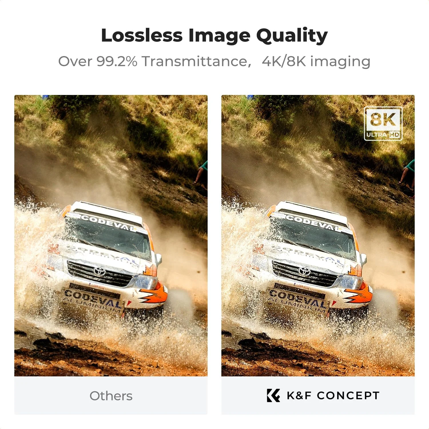 فیلتر بسیار سخت و انعکاس فرابنفش بسیار کم K&F Concept 49mm به همراه پارچه تمیز کننده برای لنز دوربین، محافظت فرابنفش، شیشه اپتیکال با پوشش نانو 28 لایه (سری X) فیلتر بسیار سخت و انعکاس فرابنفش بسیار کم K&F Concept 49mm به همراه پارچه تمیز کننده برای لنز دوربین، محافظت فرابنفش، شیشه اپتیکال با پوشش نانو 28 لایه (سری X)