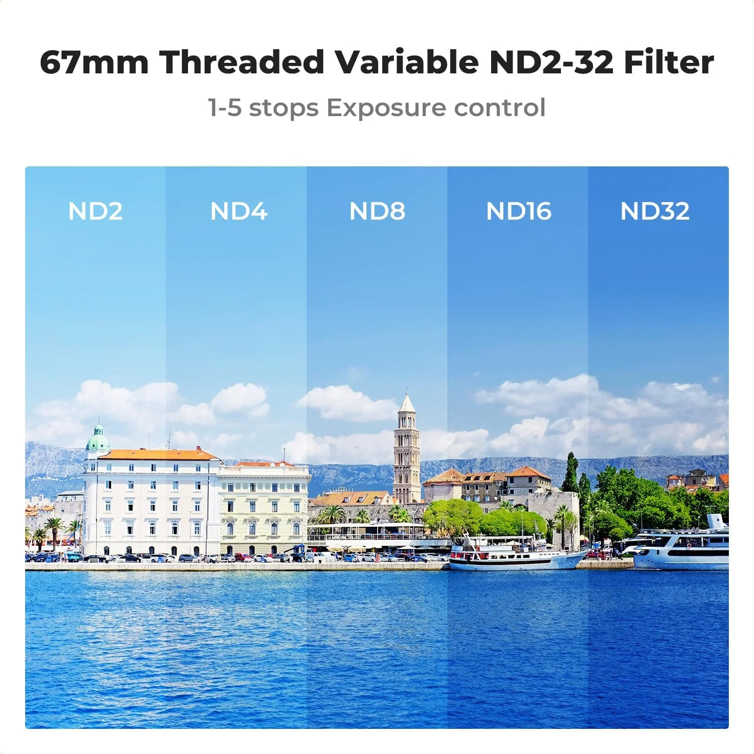 نگهدارنده فیلتر مغناطیسی تلفن همراه K&F Concept 6.1 اینچی با آداپتور فیلتر ND2-32 رزوه ای 67 میلی متری سازگار با آیفون 16، 15، 14، 13، 12 (Pro)