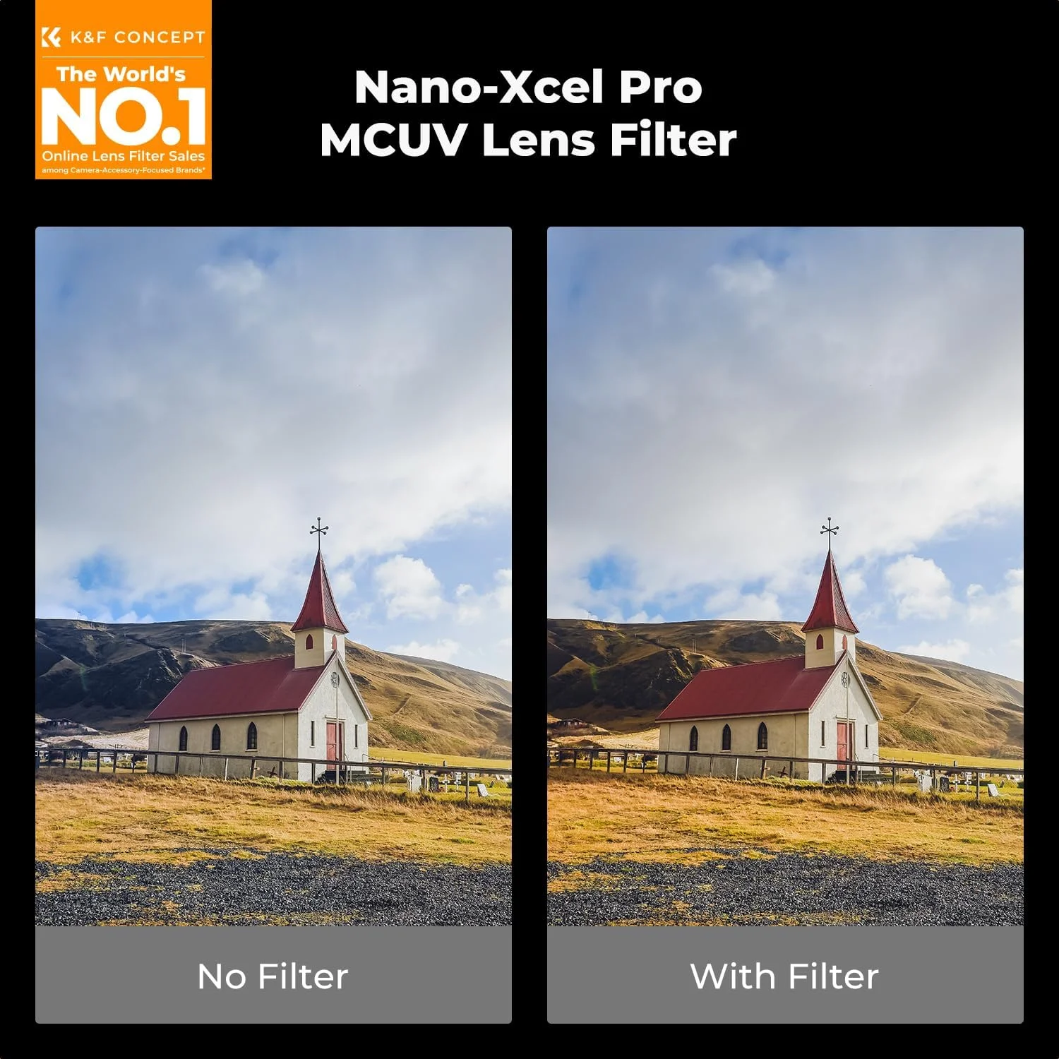 فیلتر محافظ لنز فرابنفش 77 میلی‌متری K&F Concept MC، فوق‌العاده باریک با 36 پوشش چند لایه، فیلتر لنز دوربین UV با وضوح بالا (سری Nano-X PRO)