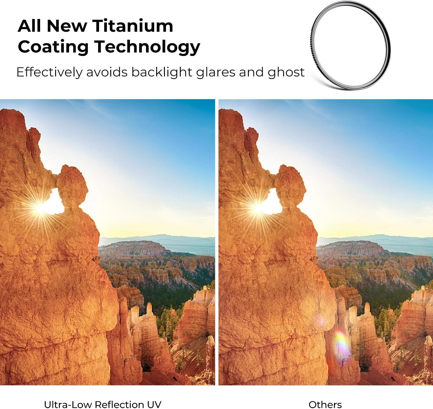 فیلتر محافظ لنز MCUV با بازتاب بسیار کم K&F Concept 49mm، فیلتر UV فوق العاده باریک 28 لایه چندگانه HD ضد آب و ضد خش برای لنز دوربین (سری Nano-X)