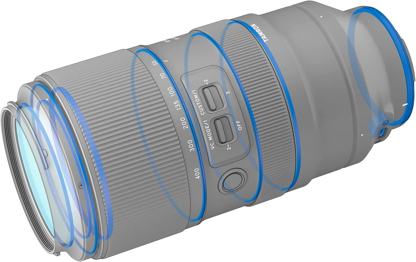 لنز تامرون 50-400mm F/4.5-6.3 Di III VXD برای نیکون Z