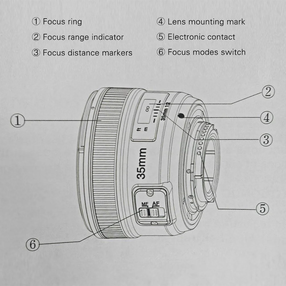 لنز زاویه باز یونگنو Yn35mm F2N F2.0 با فوکوس ثابت Af/Mf و مانت F برای دوربین های نیکون D7200 D7100 D7000 D5300 D5100 D3300 D3200 D3100 D800 D600 D300S D300 D90 D5500 D3400 D500 Dslr با فاصله کانونی 35mm لنز زاویه باز یونگنو Yn35mm F2N F2.0 با فوکوس ثابت Af/Mf و مانت F برای دوربین های نیکون D7200 D7100 D7000 D5300 D5100 D3300 D3200 D3100 D800 D600 D300S D300 D90 D5500 D3400 D500 Dslr با فاصله کانونی 35mm