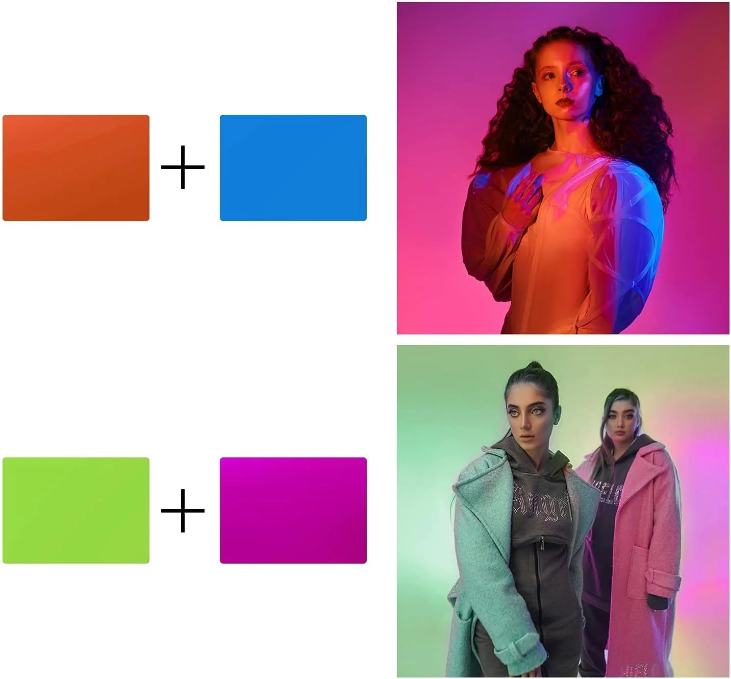 فیلم های پلاستیکی اصلاح نور اسپیدلایت دوربین eWINNER CFA-30K با بارندور و کیف برای کانن نیکون (شفاف) - 30 عدد فیلم های پلاستیکی اصلاح نور اسپیدلایت دوربین eWINNER CFA-30K با بارندور و کیف برای کانن نیکون (شفاف) - 30 عدد