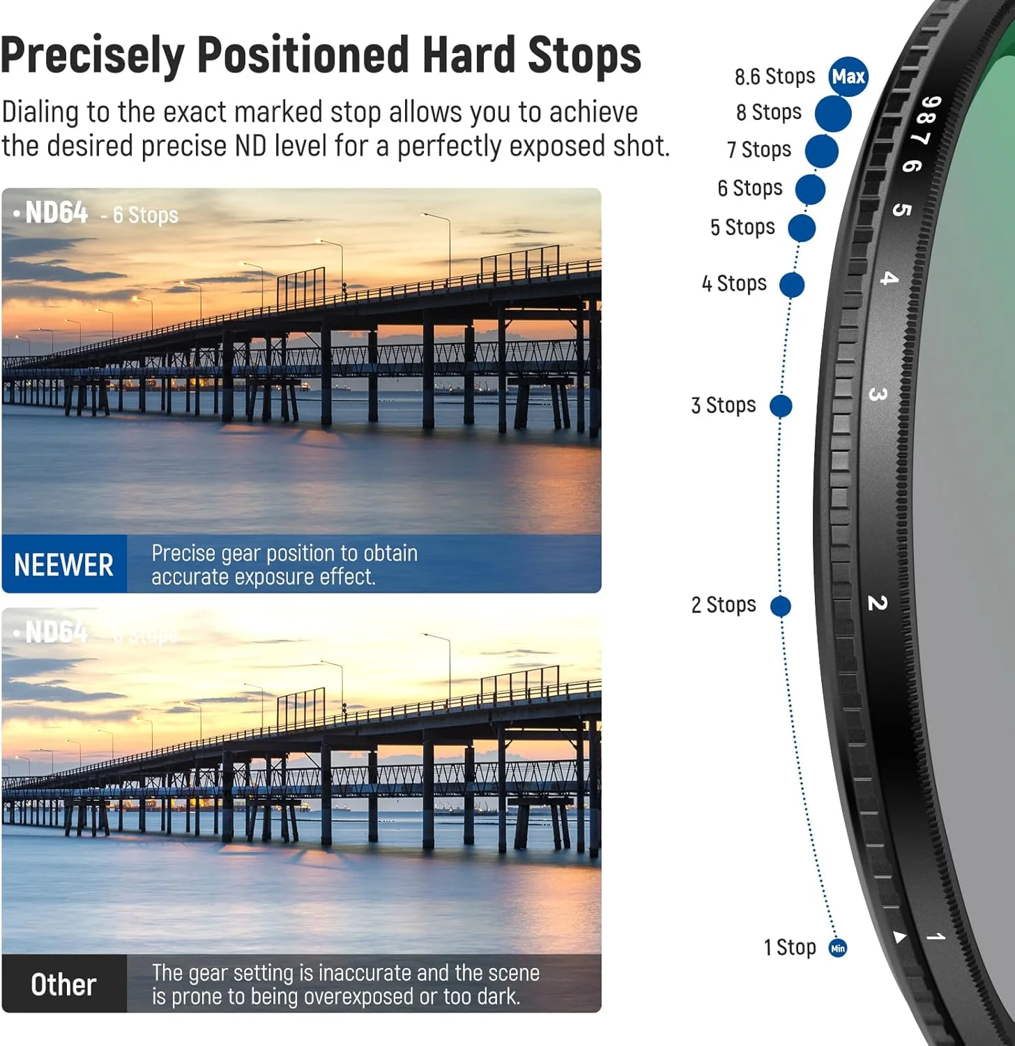 فیلتر ND2-ND400 متغیر رنگ واقعی NEEWER 82mm، فیلتر کاهنده نور خنثی قابل تنظیم با توقف های سخت، دارای شیشه اپتیکال HD چند لایه/فریم آلومینیومی/ضد آب/ضد خش