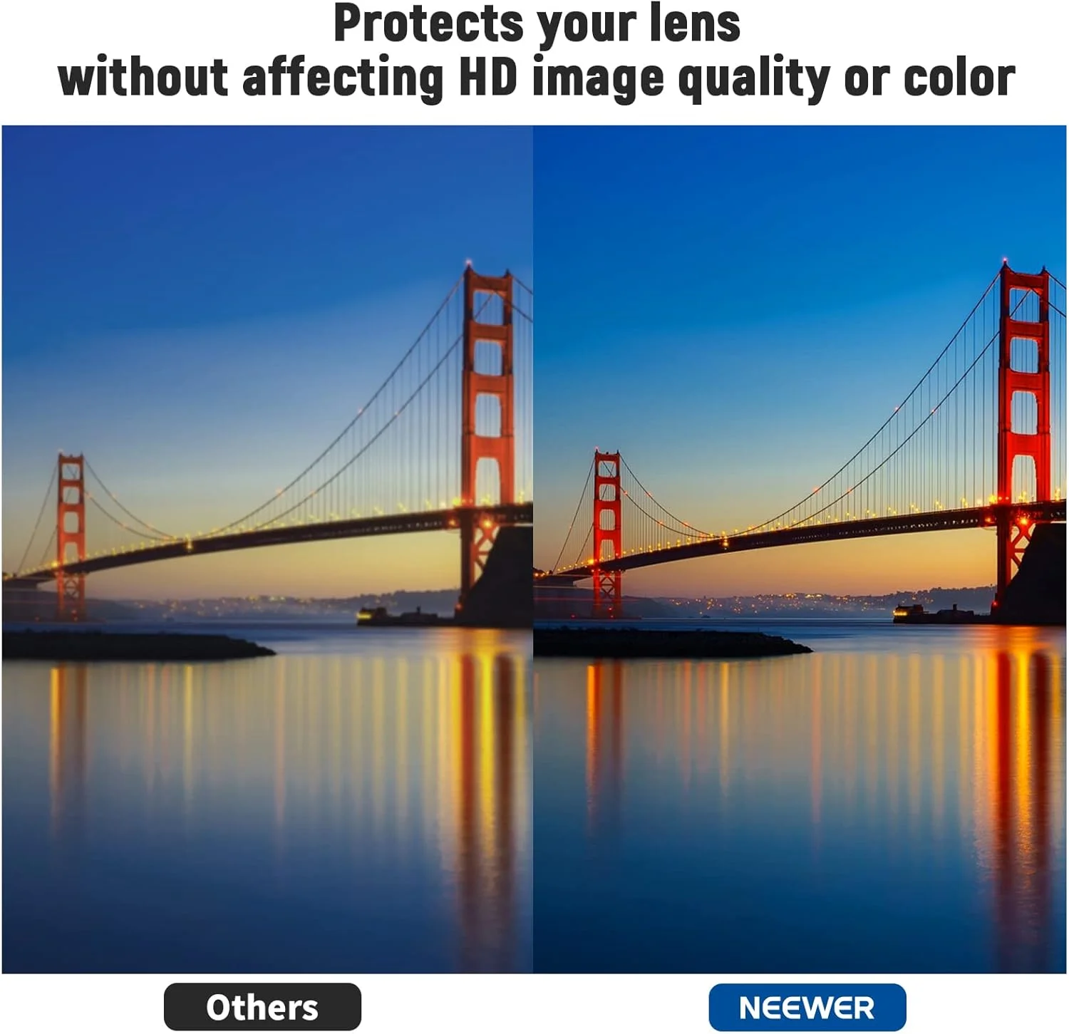 فیلتر لنز ND8 نرم NEEWER HD 62 میلی‌متری، فیلتر کاهنده نور تدریجی نرم با 3 استاپ (0.9) با پوشش نانو 30 لایه، ضد آب، ضد خش، ضد انعکاس