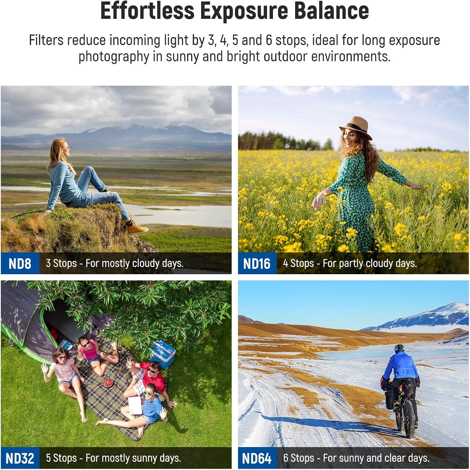 مجموعه فیلتر ND نیور سازگار با DJI NEO، بسته 6 عددی ND8/ND16/ND32/ND64/CPL/UV فیلتر پلاریزه دایره ای با تراکم خنثی لوازم جانبی پهپاد، شیشه نوری HD چند لایه باریک، FL-N31