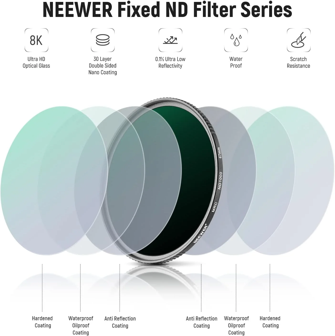 کیت فیلتر ND ثابت 67 میلیمتری NEEWER شامل فیلترهای کاهنده نور ND1000 ND64 ND8 ND4 با پوشش نانو 30 لایه دو طرفه/شیشه اپتیکال HD/فوقالعاده باریک/ضد آب/ضد خش/کیف ضدآب کیت فیلتر ND ثابت 67 میلیمتری NEEWER شامل فیلترهای کاهنده نور ND1000 ND64 ND8 ND4 با پوشش نانو 30 لایه دو طرفه/شیشه اپتیکال HD/فوقالعاده باریک/ضد آب/ضد خش/کیف ضدآب