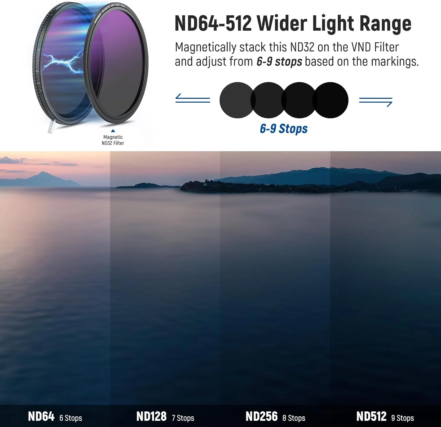 فیلتر ND متغیر 72 میلی‌متری NEEWER HD با رنگ‌های واقعی ND2-512 (1-9 استاپ)، فیلتر لنز VND و مغناطیسی ND32، فیلتر چگالی خنثی با پوشش چند لایه، بدون تغییر رنگ/بدون ضربدر X/بدون وینیتینگ