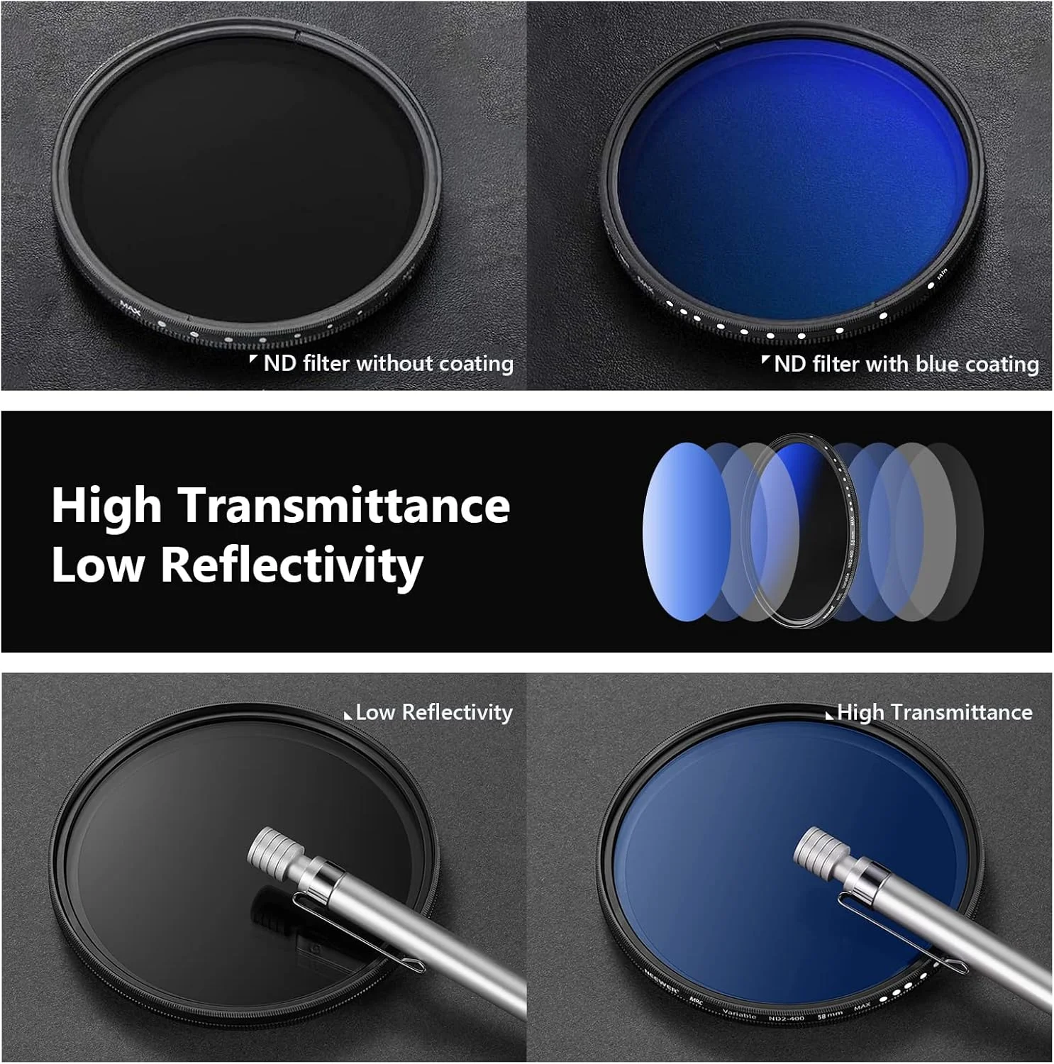 فیلتر ND متغیر NEEWER 58 میلی‌متری ND2-ND400 (1-9 استاپ)، فیلتر چگالی خنثی، پوشش چند لایه، مقاوم در برابر آب و خراش