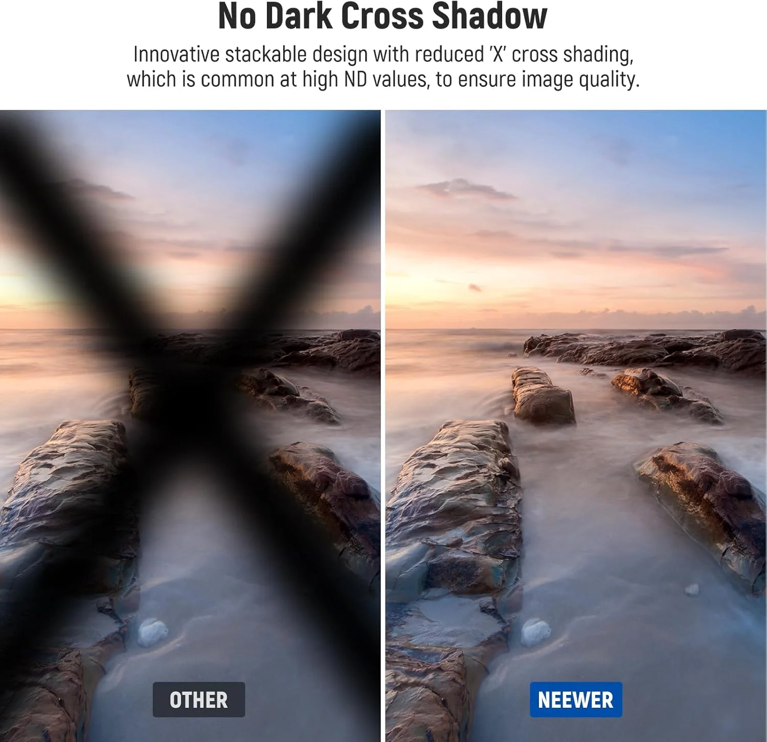 فیلتر ND متغیر 72 میلی‌متری NEEWER HD با رنگ‌های واقعی ND2-512 (1-9 استاپ)، فیلتر لنز VND و مغناطیسی ND32، فیلتر چگالی خنثی با پوشش چند لایه، بدون تغییر رنگ/بدون ضربدر X/بدون وینیتینگ