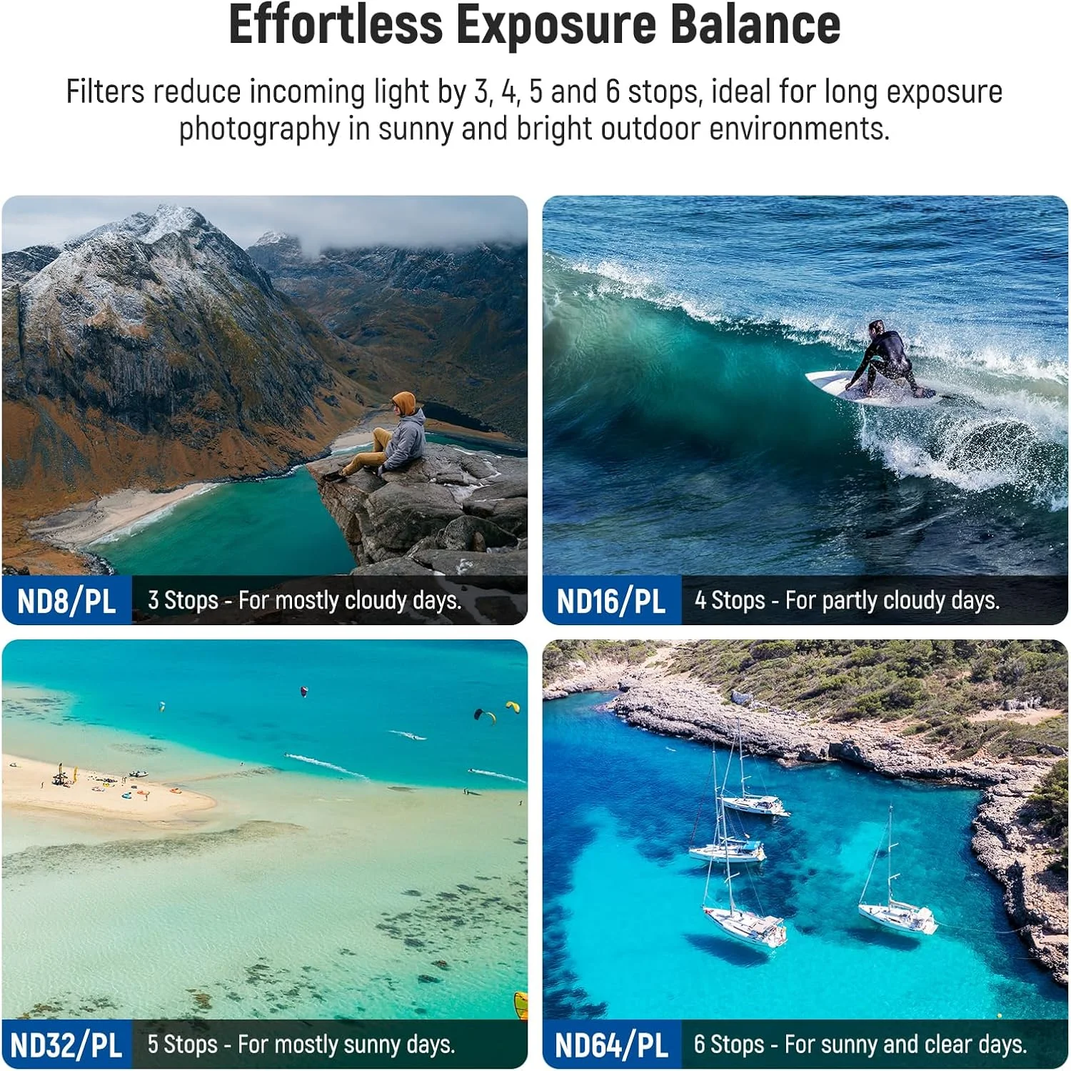 مجموعه فیلتر ND/CPL نیور سازگار با DJI Flip Drone (بسته 6 عددی)، ND8/PL ND16/PL ND32/PL ND64/PL PL UV، نصب آسان، شیشه HD اپتیکال، فیلتر کاهنده نور پلاریزه