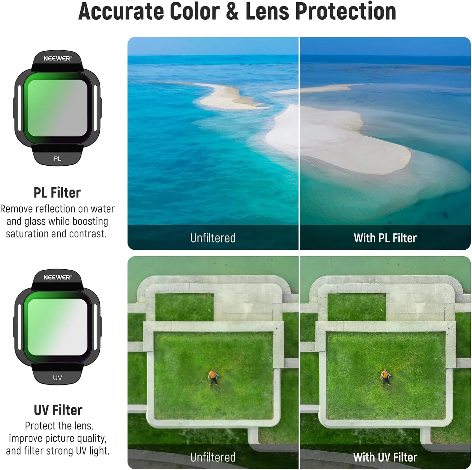 مجموعه فیلتر ND/CPL نیور سازگار با DJI Flip Drone (بسته 6 عددی)، ND8/PL ND16/PL ND32/PL ND64/PL PL UV، نصب آسان، شیشه HD اپتیکال، فیلتر کاهنده نور پلاریزه