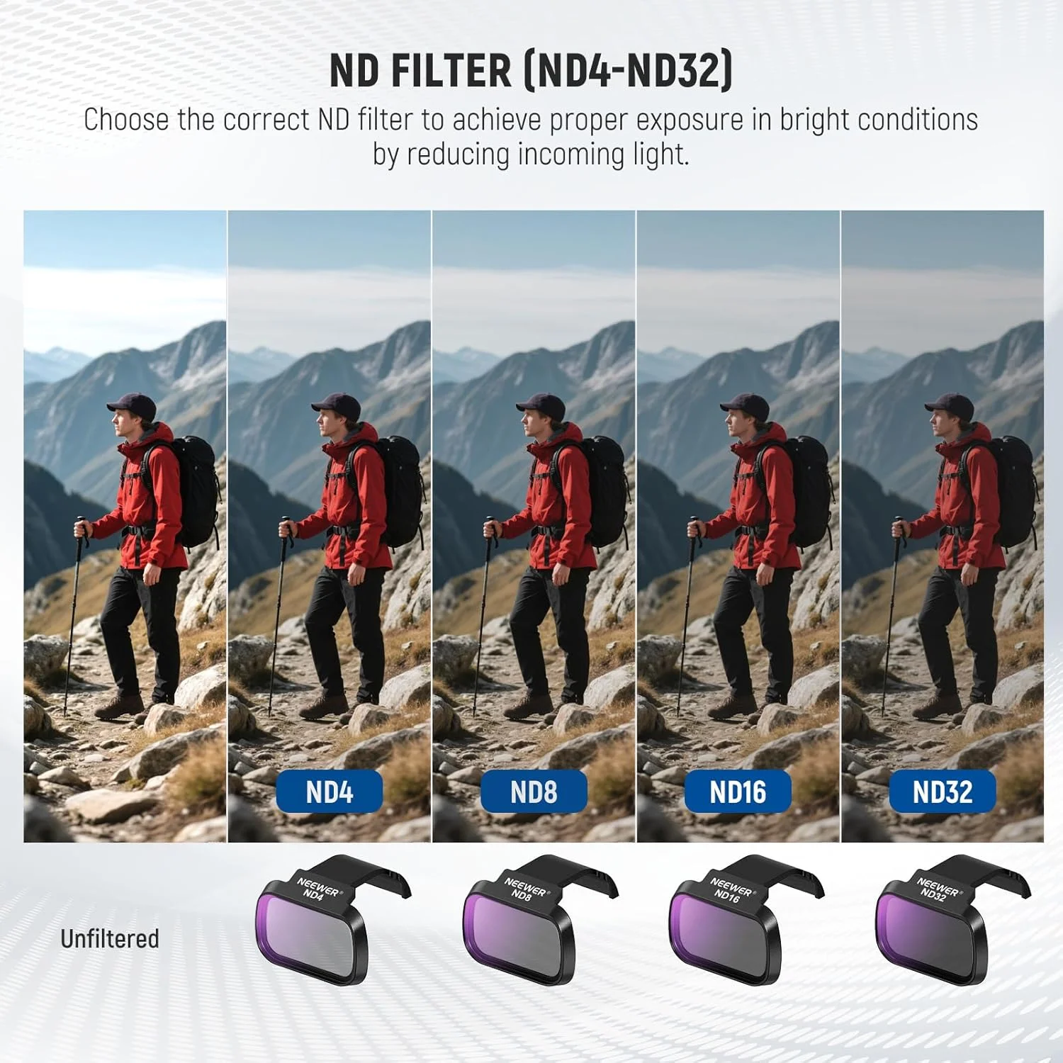 مجموعه فیلتر ND نیور سازگار با DJI Mini 4K/2 SE/SE/2/Mavic Mini (بسته 4 عددی) ND4 + ND8 + ND16 + ND32 اتصال سریع شیشه نوری HD چند لایه فیلتر لنز دوربین پهپاد با تراکم خنثی، FL-B39 مجموعه فیلتر ND نیور سازگار با DJI Mini 4K/2 SE/SE/2/Mavic Mini (بسته 4 عددی) ND4 + ND8 + ND16 + ND32 اتصال سریع شیشه نوری HD چند لایه فیلتر لنز دوربین پهپاد با تراکم خنثی، FL-B39