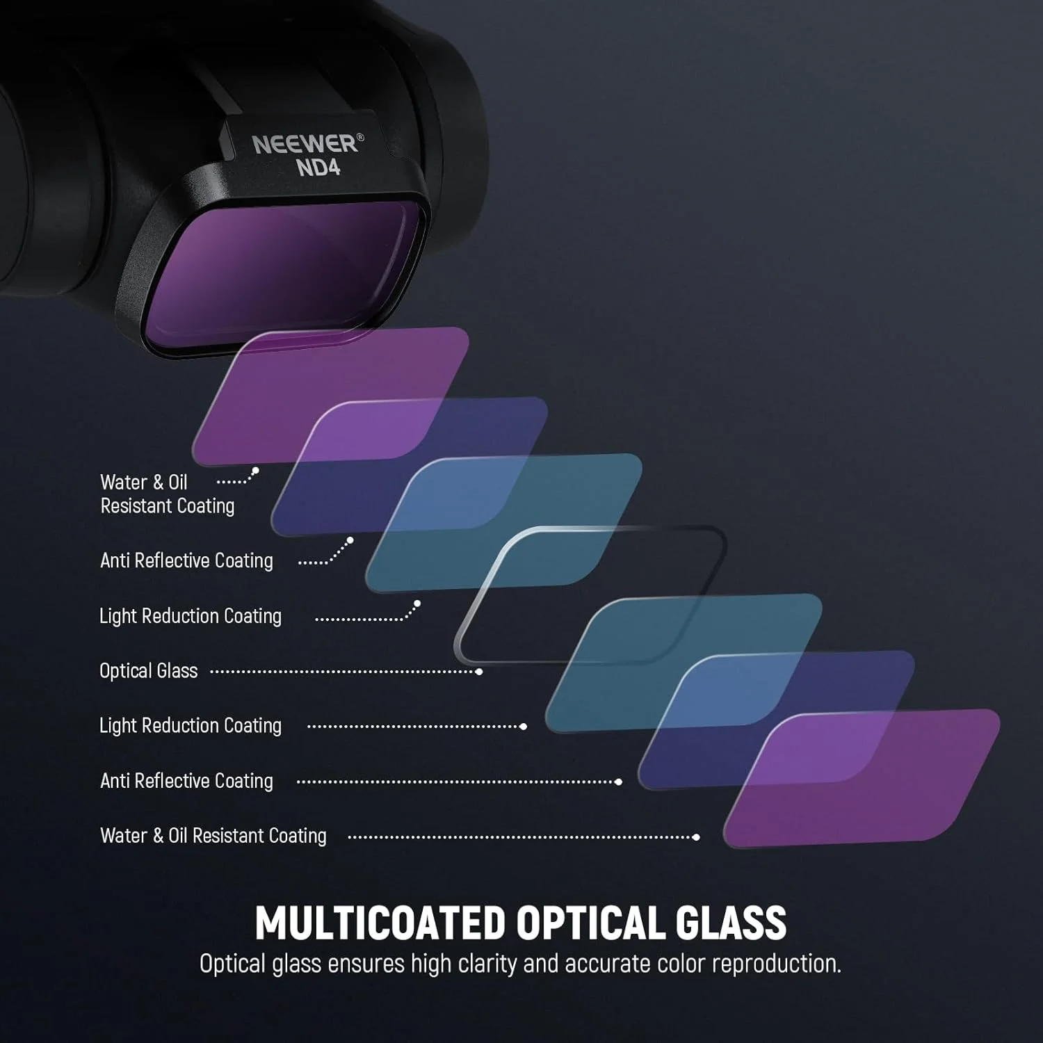 مجموعه فیلتر ND نیور سازگار با DJI Mini 4K/2 SE/SE/2/Mavic Mini (6 عددی)، فیلترهای ND4/8/16/32 CPL UV چند لایه HD از جنس شیشه اپتیکال با تراکم خنثی، لوازم جانبی پهپاد، 2 عدد پارچه تمیز کننده، FL-B31 مجموعه فیلتر ND نیور سازگار با DJI Mini 4K/2 SE/SE/2/Mavic Mini (6 عددی)، فیلترهای ND4/8/16/32 CPL UV چند لایه HD از جنس شیشه اپتیکال با تراکم خنثی، لوازم جانبی پهپاد، 2 عدد پارچه تمیز کننده، FL-B31