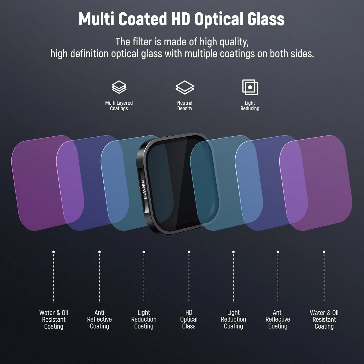 مجموعه فیلتر ND/PL نیور سازگار با Insta360 ACE PRO، بسته 4 عددی ND8/PL ND16/PL ND32/PL ND64/PL، لوازم جانبی دوربین اکشن، فیلتر پلاریزه CPL و ND 2 در 1، کیت فیلتر پلاریزه و چگالی خنثی مجموعه فیلتر ND/PL نیور سازگار با Insta360 ACE PRO، بسته 4 عددی ND8/PL ND16/PL ND32/PL ND64/PL، لوازم جانبی دوربین اکشن، فیلتر پلاریزه CPL و ND 2 در 1، کیت فیلتر پلاریزه و چگالی خنثی