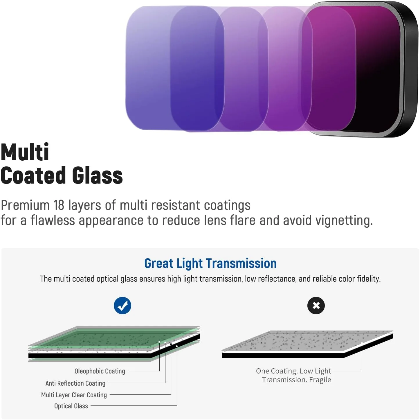 مجموعه فیلتر ND نیور سازگار با GoPro Hero 11 Hero 10 Black Hero 9، بسته 6 عددی (CPL/ND8/ND16/ND32/ND64/ND1000) لوازم جانبی دوربین اکشن Hero 9 Hero 10 Hero 11، کیت فیلتر لنز پلاریزه با چگالی خنثی مجموعه فیلتر ND نیور سازگار با GoPro Hero 11 Hero 10 Black Hero 9، بسته 6 عددی (CPL/ND8/ND16/ND32/ND64/ND1000) لوازم جانبی دوربین اکشن Hero 9 Hero 10 Hero 11، کیت فیلتر لنز پلاریزه با چگالی خنثی