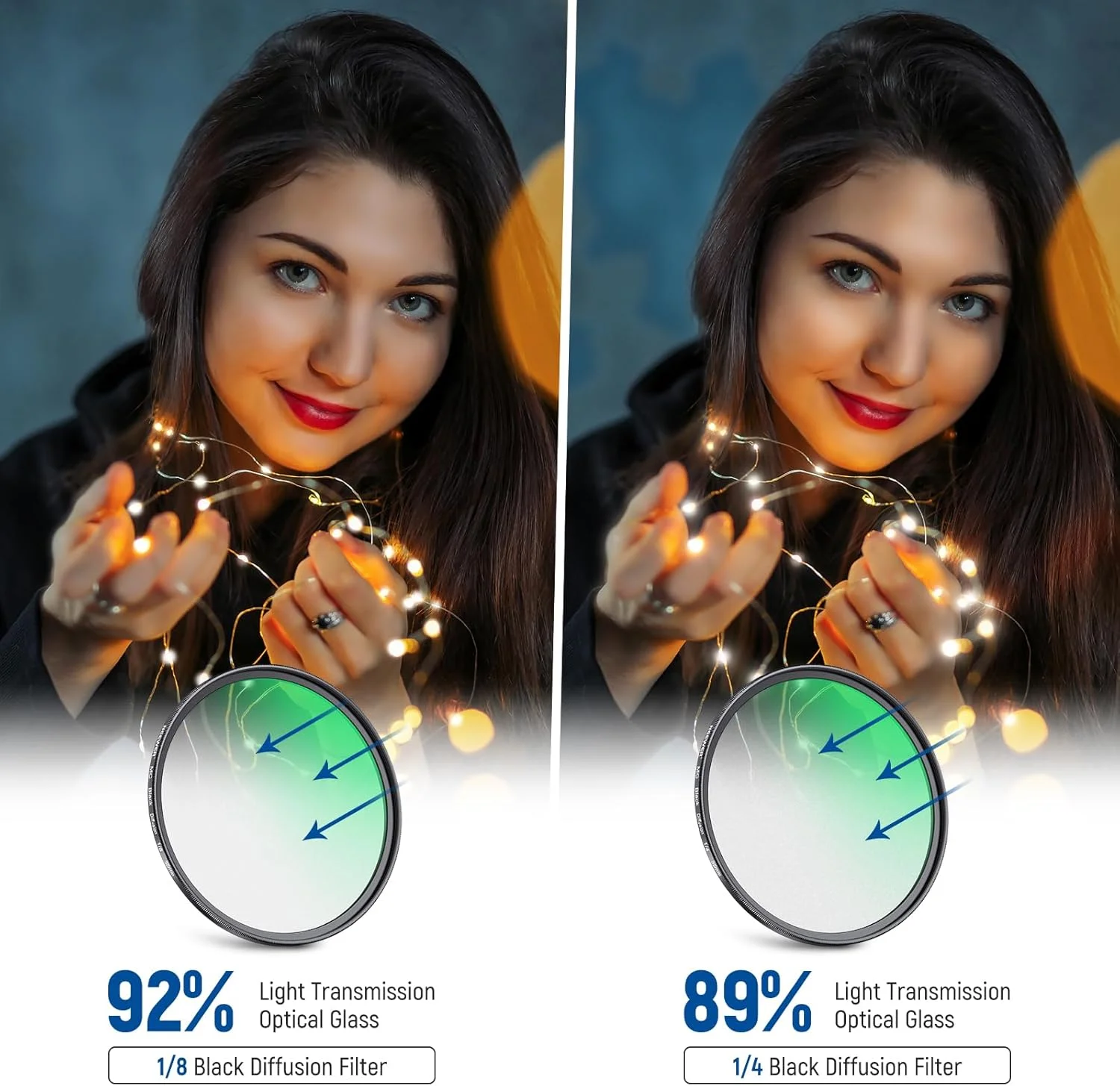 مجموعه دو عددی فیلتر لنز دوربین NEEWER 55mm با پخش نور سیاه 1/4 و 1/8، فیلتر اثر سینمایی مه سیاه حرفه ای، شیشه چند لایه با جعبه نگهداری و پارچه تمیز کننده، برای عکاسی و فیلمبرداری پرتره رویایی و مه آلود مجموعه دو عددی فیلتر لنز دوربین NEEWER 55mm با پخش نور سیاه 1/4 و 1/8، فیلتر اثر سینمایی مه سیاه حرفه ای، شیشه چند لایه با جعبه نگهداری و پارچه تمیز کننده، برای عکاسی و فیلمبرداری پرتره رویایی و مه آلود