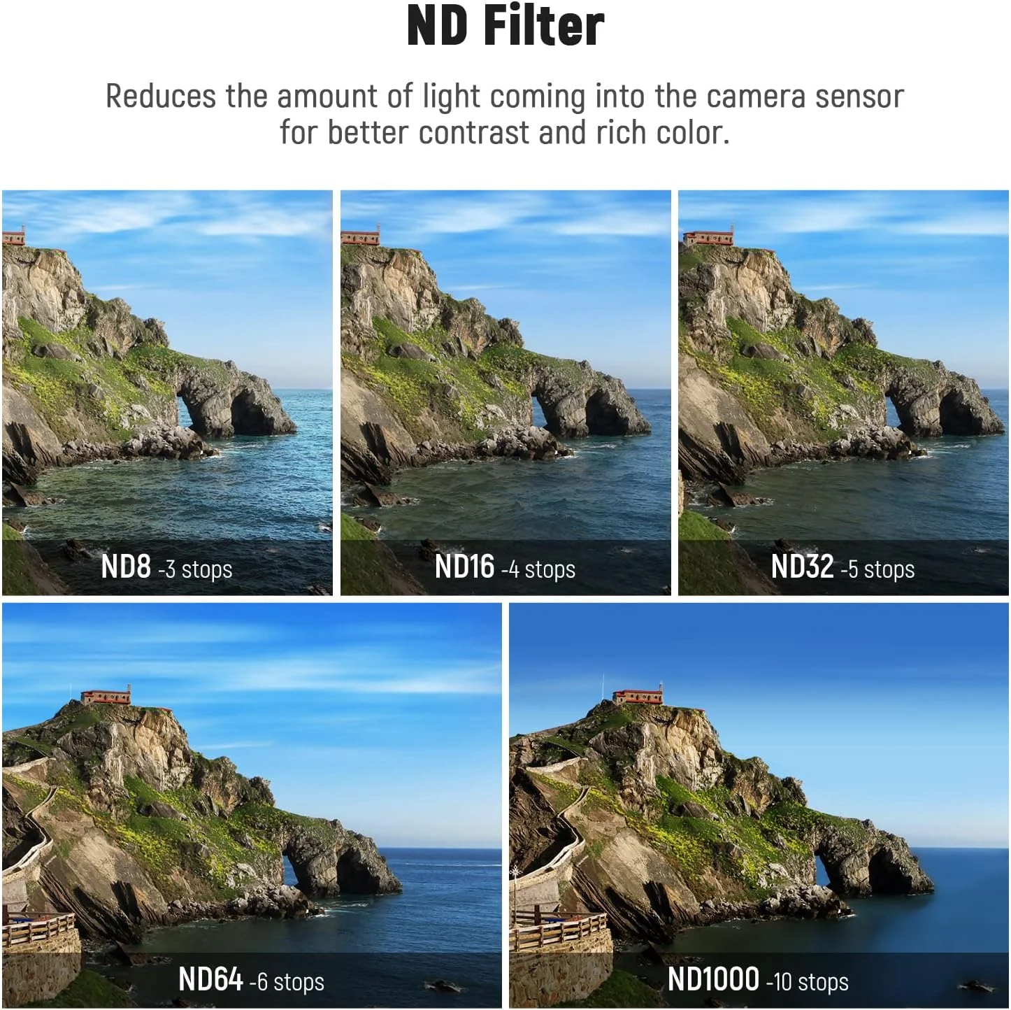 مجموعه فیلتر ND نیور سازگار با GoPro Hero 11 Hero 10 Black Hero 9، بسته 6 عددی (CPL/ND8/ND16/ND32/ND64/ND1000) لوازم جانبی دوربین اکشن Hero 9 Hero 10 Hero 11، کیت فیلتر لنز پلاریزه با چگالی خنثی مجموعه فیلتر ND نیور سازگار با GoPro Hero 11 Hero 10 Black Hero 9، بسته 6 عددی (CPL/ND8/ND16/ND32/ND64/ND1000) لوازم جانبی دوربین اکشن Hero 9 Hero 10 Hero 11، کیت فیلتر لنز پلاریزه با چگالی خنثی