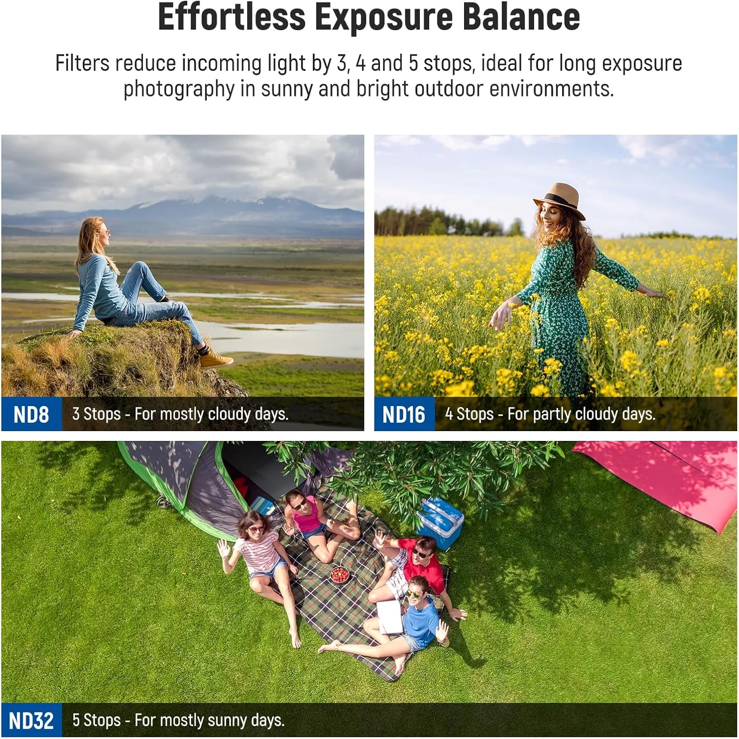 مجموعه فیلتر ND نیوور سازگار با DJI NEO، ND8 + ND16 + ND32 باریک چند لایه شیشه ای اپتیکال HD، بسته 3 عددی لوازم جانبی لنز دوربین پهپاد با چگالی خنثی به همراه 2 عدد دستمال تمیز کننده، FL-N32 مجموعه فیلتر ND نیوور سازگار با DJI NEO، ND8 + ND16 + ND32 باریک چند لایه شیشه ای اپتیکال HD، بسته 3 عددی لوازم جانبی لنز دوربین پهپاد با چگالی خنثی به همراه 2 عدد دستمال تمیز کننده، FL-N32