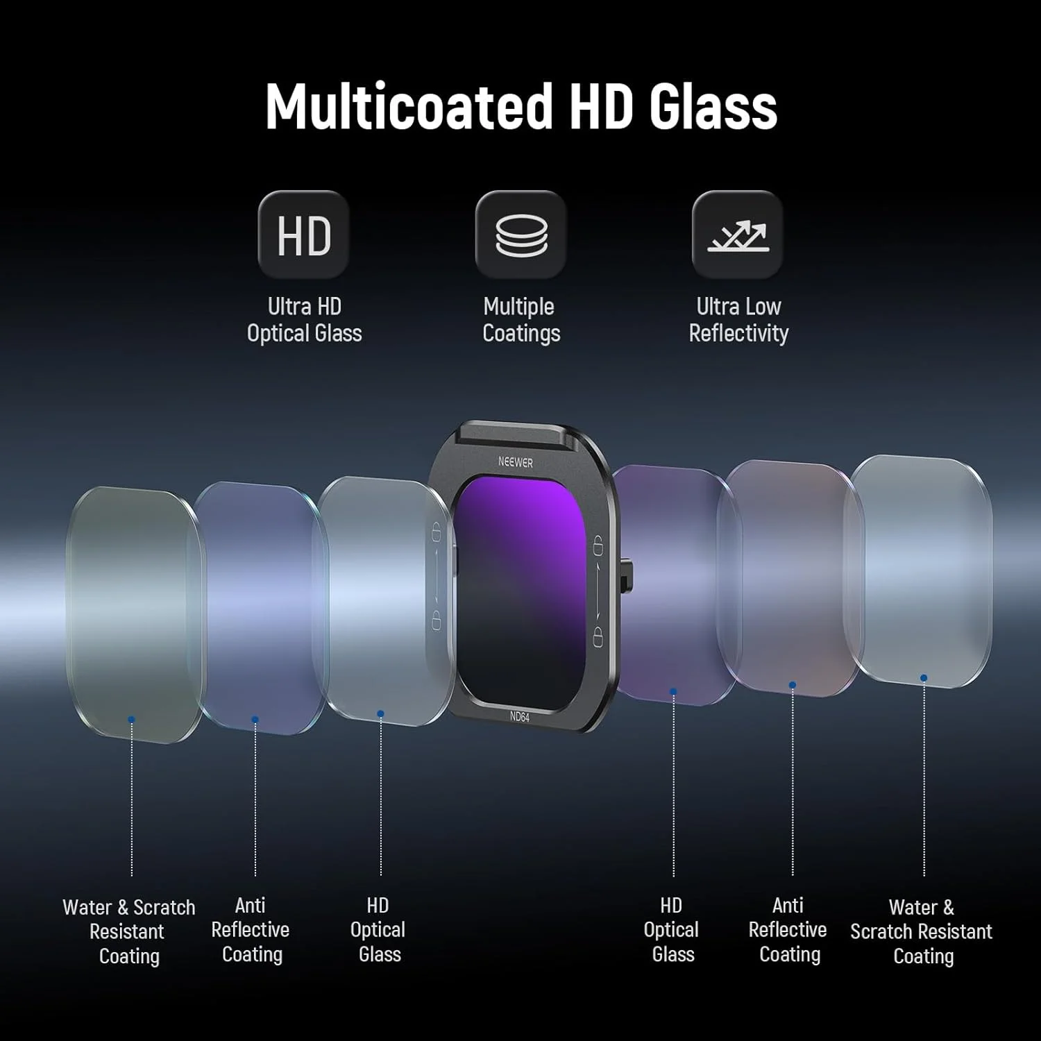 کیت فیلتر لنز موبایل NEEWER (بسته 5 عددی)، Black Pro Mist Diffusion 1/4/ND8/ND16/ND32/ND64 شیشه اپتیکال HD با رهاسازی سریع، فقط سازگار با قفس موبایل آیفون 16 پرو (PA073) و 16 پرو مکس (PA074) کیت فیلتر لنز موبایل NEEWER (بسته 5 عددی)، Black Pro Mist Diffusion 1/4/ND8/ND16/ND32/ND64 شیشه اپتیکال HD با رهاسازی سریع، فقط سازگار با قفس موبایل آیفون 16 پرو (PA073) و 16 پرو مکس (PA074)