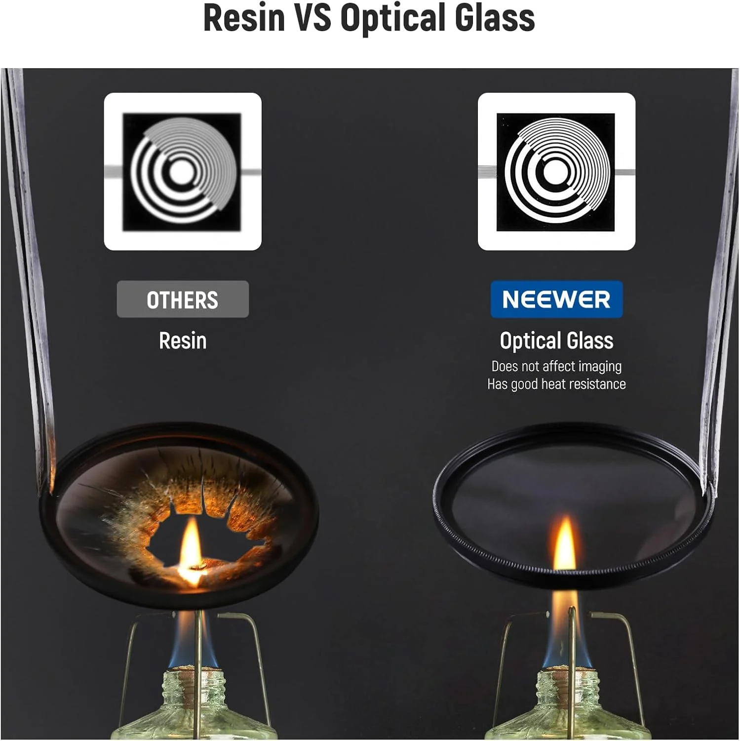 کیت فیلتر لنز NEEWER 77mm UV/CPL/ND با جعبه نگهداری هارد شل، شیشه اپتیکال چند لایه و فریم آلیاژ آلومینیوم، فیلتر UV + پلاریزه دایره ای (CPL) + چگالی خنثی (ND4) برای لنز دوربین 77mm کیت فیلتر لنز NEEWER 77mm UV/CPL/ND با جعبه نگهداری هارد شل، شیشه اپتیکال چند لایه و فریم آلیاژ آلومینیوم، فیلتر UV + پلاریزه دایره ای (CPL) + چگالی خنثی (ND4) برای لنز دوربین 77mm