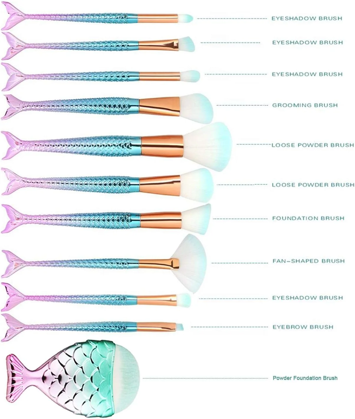 ست برس آرایشی 11 تکه پری دریایی سه بعدی، برس های آرایشی، سایه چشم، خط چشم، رژگونه