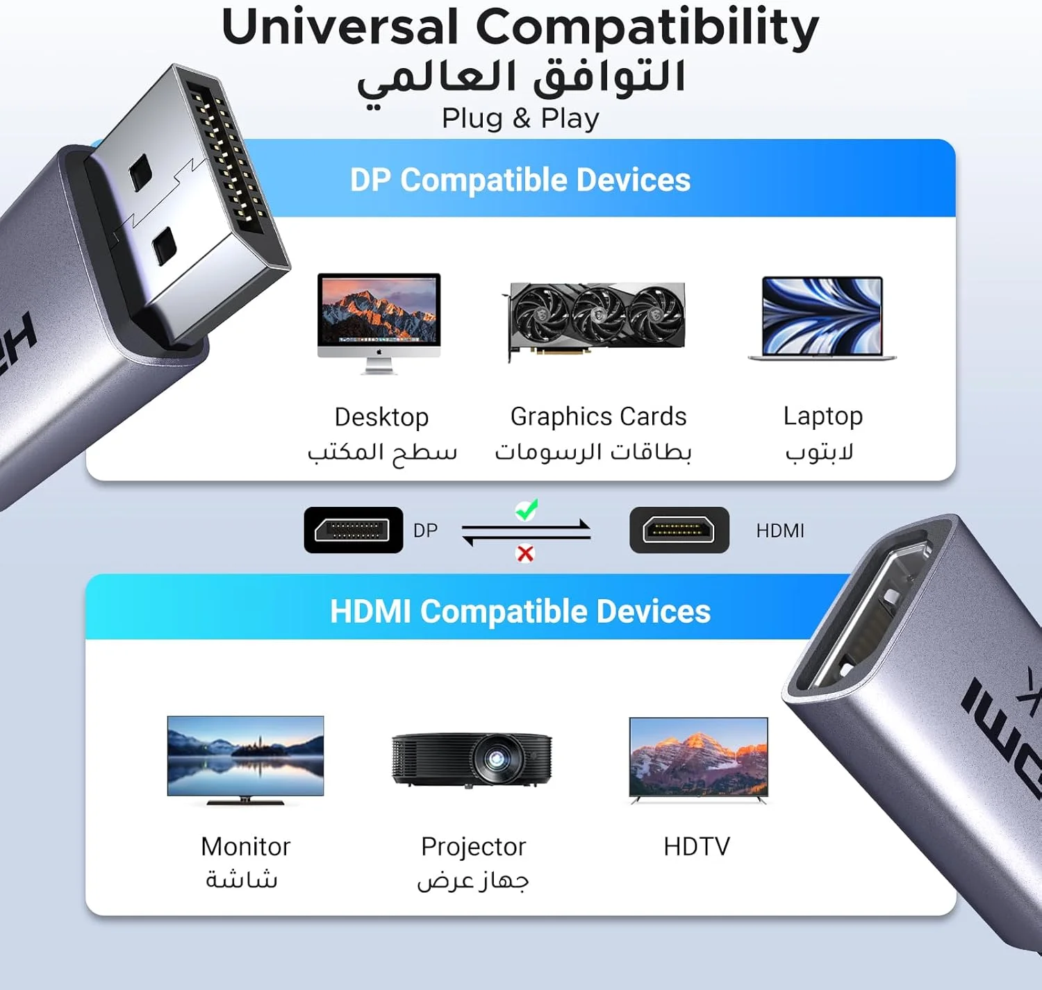 تبدیل DisplayPort به HDMI یوگرین 4K، بسته 2 عددی، مبدل یک طرفه Display Port به HDMI آلومینیومی 4K@30Hz/2K@60Hz سازگار با Dell، Lenovo، HP، HDTV، AMD، NVIDIA و غیره تبدیل DisplayPort به HDMI یوگرین 4K، بسته 2 عددی، مبدل یک طرفه Display Port به HDMI آلومینیومی 4K@30Hz/2K@60Hz سازگار با Dell، Lenovo، HP، HDTV، AMD، NVIDIA و غیره