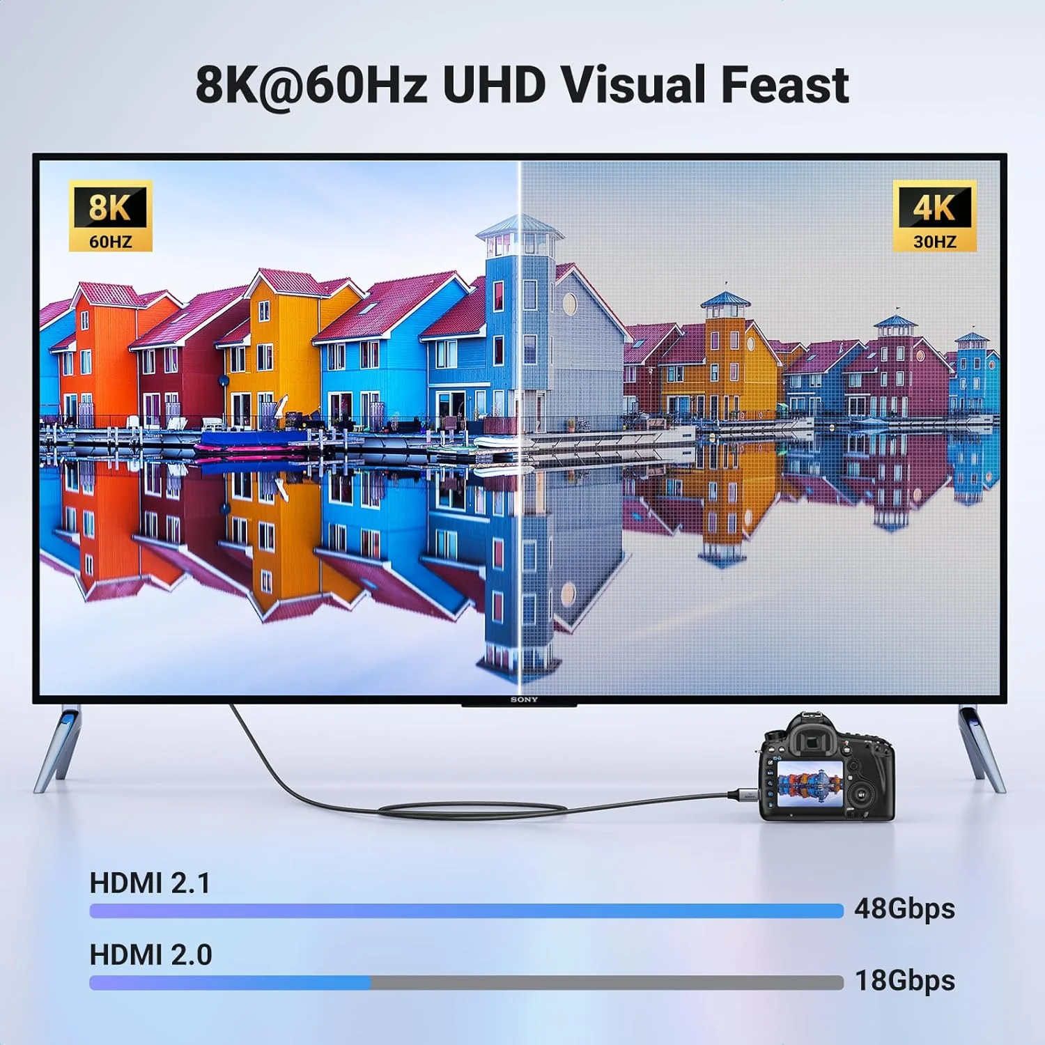 کابل مینی HDMI به HDMI 2.1 یوگرین 8K 4K@120Hz 1440P@144Hz 48Gbps سرعت فوق العاده بالا eARC Dolby Atmos HDR استاندارد سازگار با دوربین DSLR، رزبری پای، کارت کپچر، لپ تاپ، مانیتور، تلویزیون PS5/4 (2 متری)