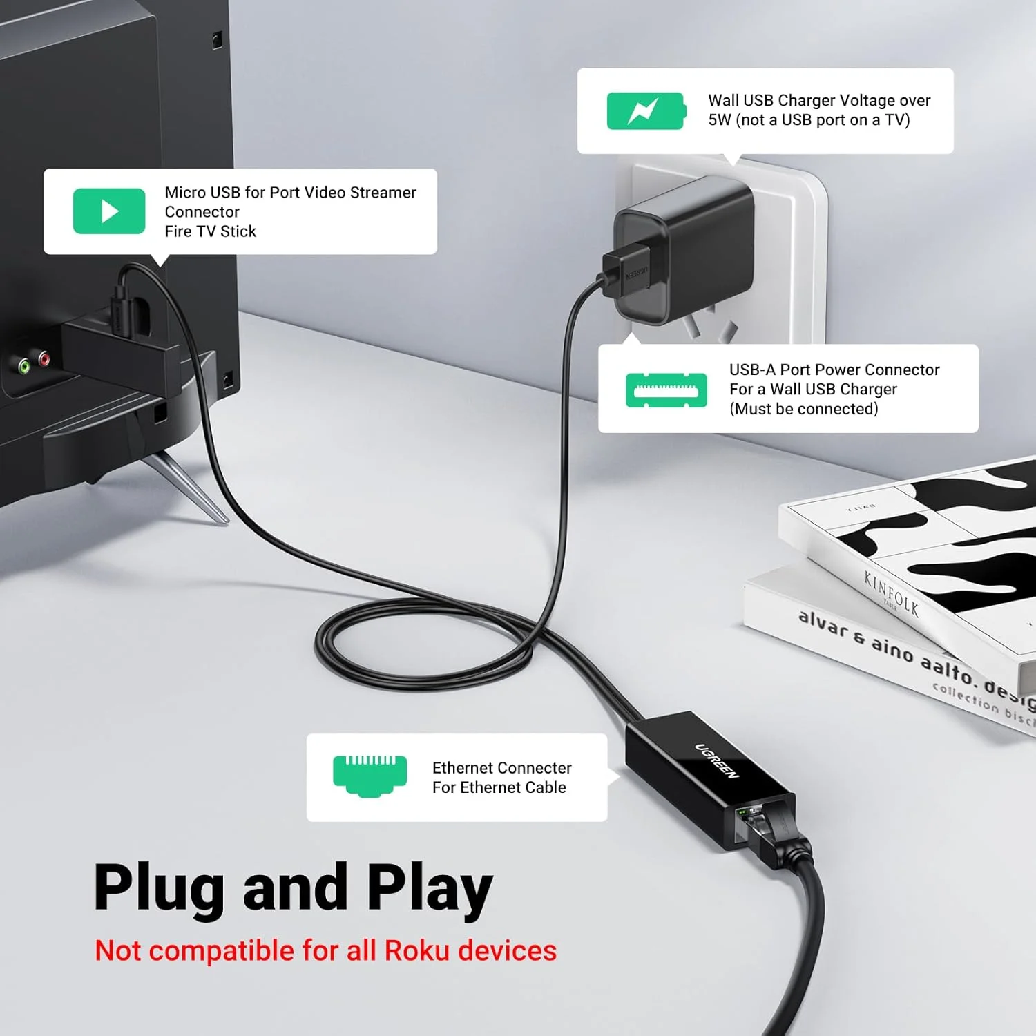 آداپتور اترنت میکرو USB یوگرین، آداپتور اترنت با کابل 1 متری و سیم برق، سازگار با فایر تی وی استیک Basic/2nd/4k/Lite، کروم کست 1/2/3/Ultra/Audio، فایر تی وی 3rd، اتصال آسان، 10/100 مگابیت بر ثانیه آداپتور اترنت میکرو USB یوگرین، آداپتور اترنت با کابل 1 متری و سیم برق، سازگار با فایر تی وی استیک Basic/2nd/4k/Lite، کروم کست 1/2/3/Ultra/Audio، فایر تی وی 3rd، اتصال آسان، 10/100 مگابیت بر ثانیه