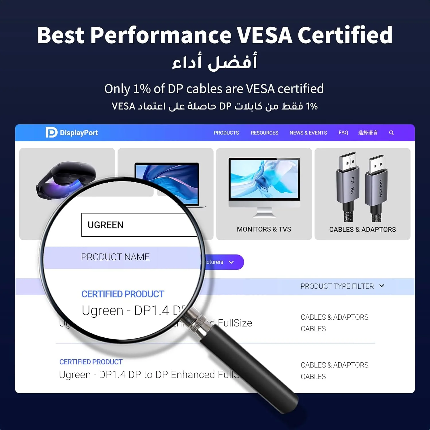 UGREEN 8k DP to DP Cable 2M, 1.4 DisplayPort Cable 8k@60Hz/4k@240Hz/2k@240/2k@165Hz, 8k Male to Male Cable Nylon Braided for Gaming monitor, Samsung PC, ThinkVision G32qc/Y27qf, DELL S2421HS/S2721DS