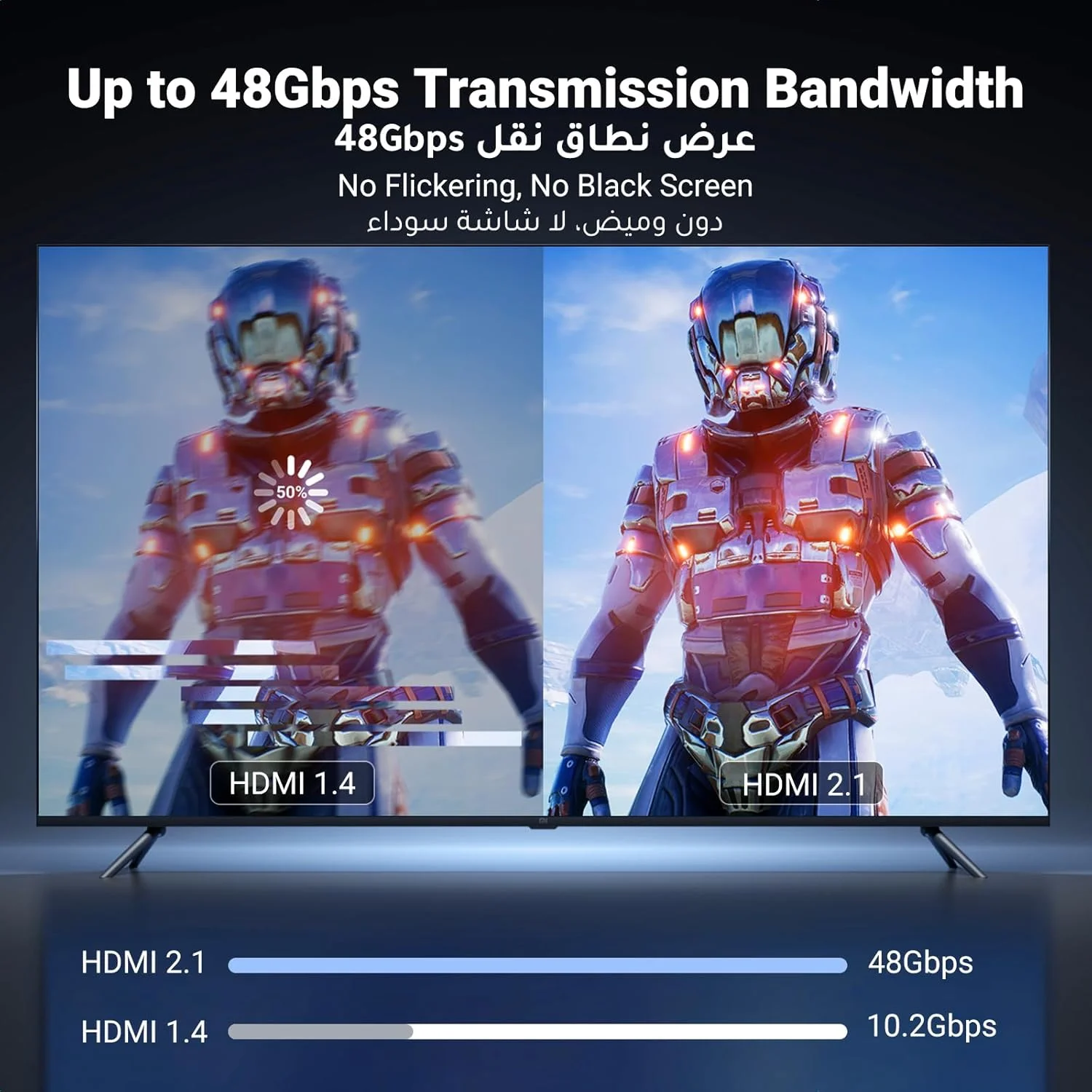 کابل 2 متری USB C به HDMI یوگرین 8K، 8K@60Hz، 4K@240Hz/144Hz، آداپتور HDMI 2.1 Type C، برای سری iPhone 17/16، iPad 10/Pro/Air/Mini، سری Samsung S24/S23، MacBook Pro، Surface Pro7، Huawei P60 Pro کابل 2 متری USB C به HDMI یوگرین 8K، 8K@60Hz، 4K@240Hz/144Hz، آداپتور HDMI 2.1 Type C، برای سری iPhone 17/16، iPad 10/Pro/Air/Mini، سری Samsung S24/S23، MacBook Pro، Surface Pro7، Huawei P60 Pro