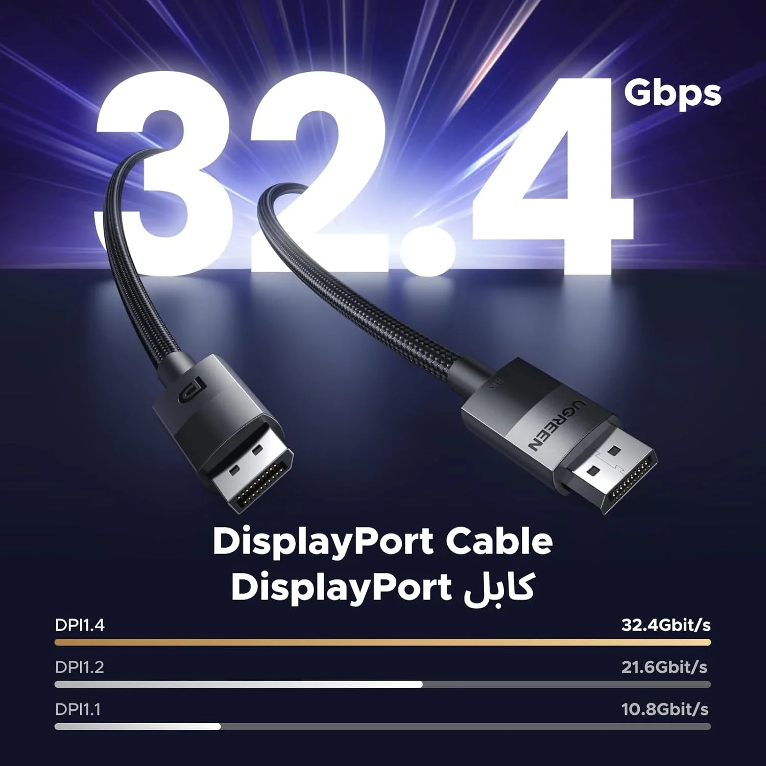 کابل DisplayPort 1.4 یوگرین 8K، DP به DP 3 متری، 8K@60Hz/4K@165Hz/2K@240Hz/1080P@240Hz، برای مانیتور گیمینگ/کارت گرافیک/PC، پشتیبانی از 3D/HDCP/HDR/G-SYNC/Free-SYNC، کابل بافته شده نایلونی نر به نر - 3 متر کابل DisplayPort 1.4 یوگرین 8K، DP به DP 3 متری، 8K@60Hz/4K@165Hz/2K@240Hz/1080P@240Hz، برای مانیتور گیمینگ/کارت گرافیک/PC، پشتیبانی از 3D/HDCP/HDR/G-SYNC/Free-SYNC، کابل بافته شده نایلونی نر به نر - 3 متر