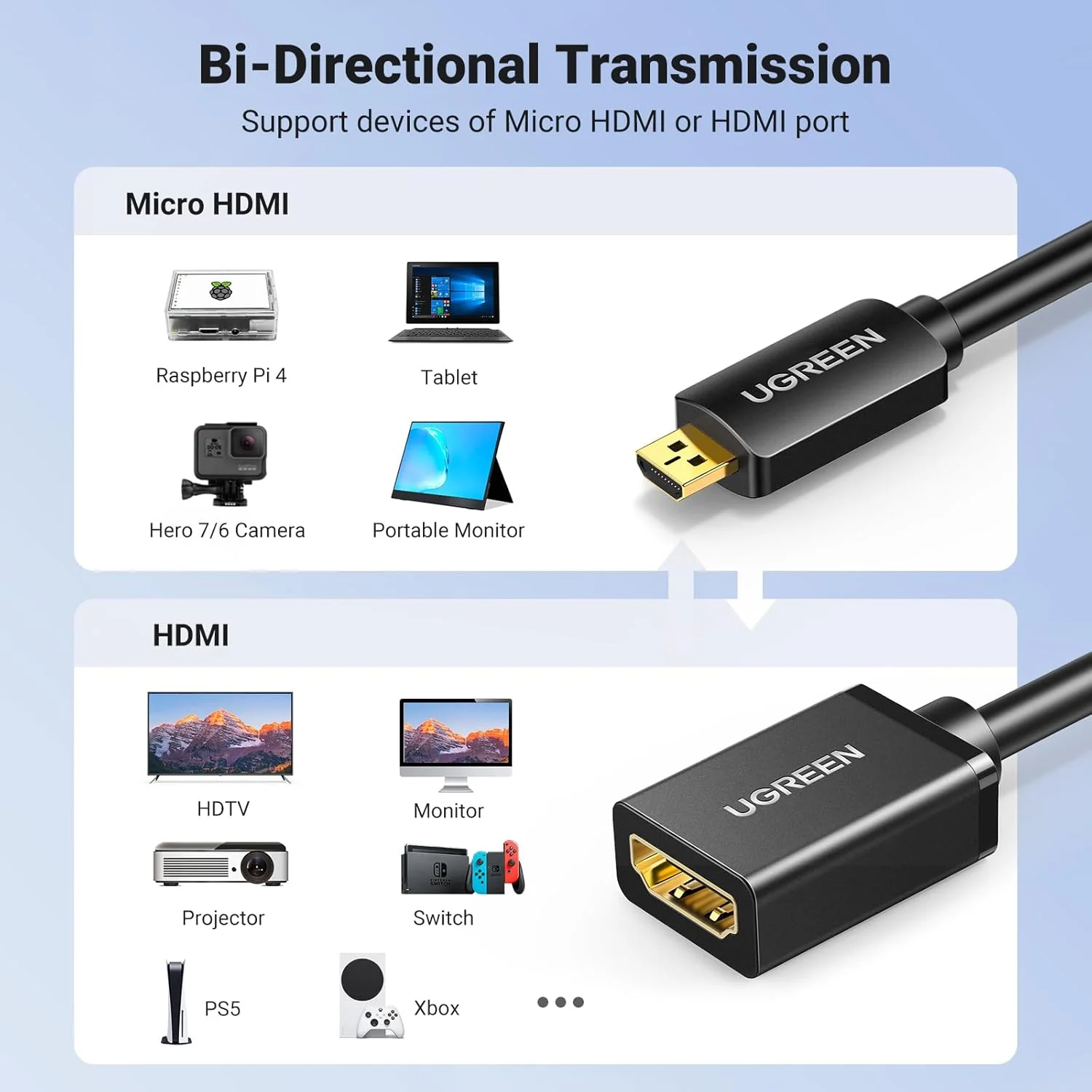 کابل میکرو HDMI به HDMI یوگرین، آداپتور میکرو HDMI نر به مادگی، پشتیبانی از 4K@60Hz، 3D، اترنت، بازگشت صدا، سازگار با GoPro Hero 6، GoPro Hero 5، تلفن های هوشمند، تبلت ها، دوربین ها و غیره، 7 اینچ کابل میکرو HDMI به HDMI یوگرین، آداپتور میکرو HDMI نر به مادگی، پشتیبانی از 4K@60Hz، 3D، اترنت، بازگشت صدا، سازگار با GoPro Hero 6، GoPro Hero 5، تلفن های هوشمند، تبلت ها، دوربین ها و غیره، 7 اینچ