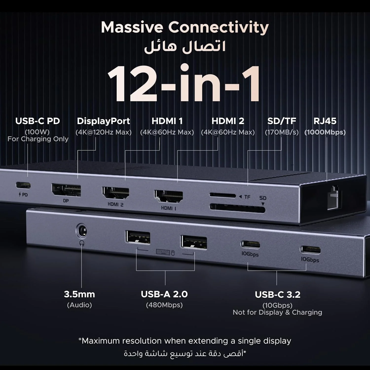 داک استیشن 12 در 1 UGREEN Revodok Pro با خروجی سه گانه 4K، شامل 2 پورت HDMI، پورت DP، دو پورت USB C 10G، دو پورت USB A 5G، پورت PD 100W، اسلات SD/TF، پورت اترنت 1000Mbps، پورت صدای 3.5 میلی متری، هاب USBC با آداپتور چندگانه برای آیفون 17، مک بوک، DELL داک استیشن 12 در 1 UGREEN Revodok Pro با خروجی سه گانه 4K، شامل 2 پورت HDMI، پورت DP، دو پورت USB C 10G، دو پورت USB A 5G، پورت PD 100W، اسلات SD/TF، پورت اترنت 1000Mbps، پورت صدای 3.5 میلی متری، هاب USBC با آداپتور چندگانه برای آیفون 17، مک بوک، DELL
