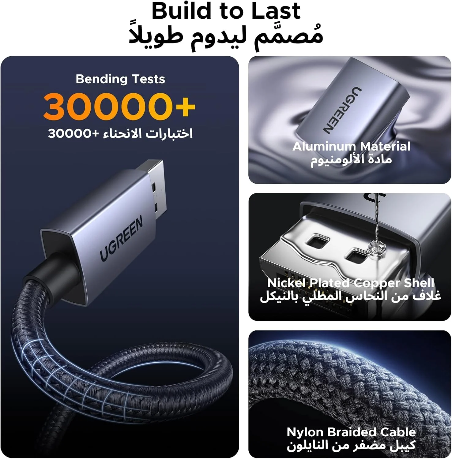 آداپتور DisplayPort به HDMI یوگرین 4K@60Hz به طول 0.2 متر، [تبدیل یک طرفه DP به HDMI] کابل بافته شده نایلونی نر به ماده، سازگار با HP/Dell/ThinkPad/AMD/NVIDIA/Desktop