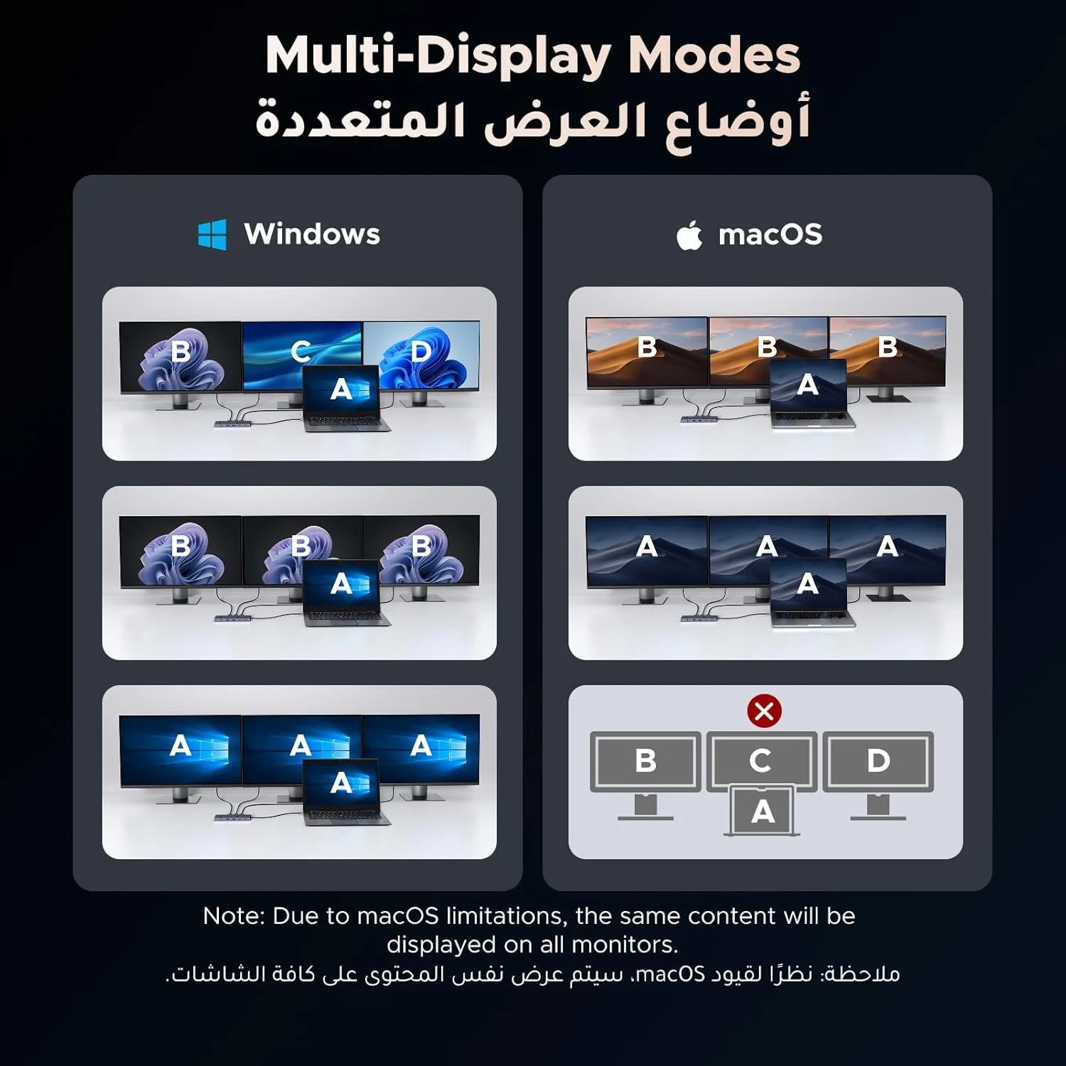 داک استیشن 12 در 1 UGREEN Revodok Pro با خروجی سه گانه 4K، شامل 2 پورت HDMI، پورت DP، دو پورت USB C 10G، دو پورت USB A 5G، پورت PD 100W، اسلات SD/TF، پورت اترنت 1000Mbps، پورت صدای 3.5 میلی متری، هاب USBC با آداپتور چندگانه برای آیفون 17، مک بوک، DELL داک استیشن 12 در 1 UGREEN Revodok Pro با خروجی سه گانه 4K، شامل 2 پورت HDMI، پورت DP، دو پورت USB C 10G، دو پورت USB A 5G، پورت PD 100W، اسلات SD/TF، پورت اترنت 1000Mbps، پورت صدای 3.5 میلی متری، هاب USBC با آداپتور چندگانه برای آیفون 17، مک بوک، DELL