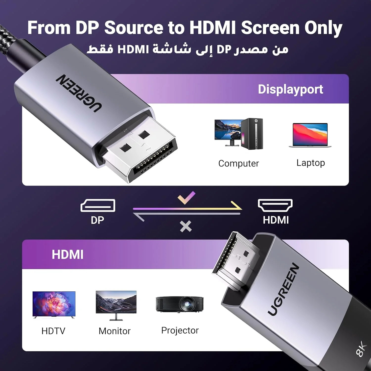 کابل 2 متری DisplayPort به HDMI یوگرین 8K، پشتیبانی از 8K@60Hz و 4K@240Hz، تبدیل فعال DP 1.4 به HDMI 2.1 یک طرفه HDR، Dolby، پهنای باند 32.4Gbps، کابل بافته شده DP سازگار با مانیتور، Dell، HP، EPSON، Sony کابل 2 متری DisplayPort به HDMI یوگرین 8K، پشتیبانی از 8K@60Hz و 4K@240Hz، تبدیل فعال DP 1.4 به HDMI 2.1 یک طرفه HDR، Dolby، پهنای باند 32.4Gbps، کابل بافته شده DP سازگار با مانیتور، Dell، HP، EPSON، Sony