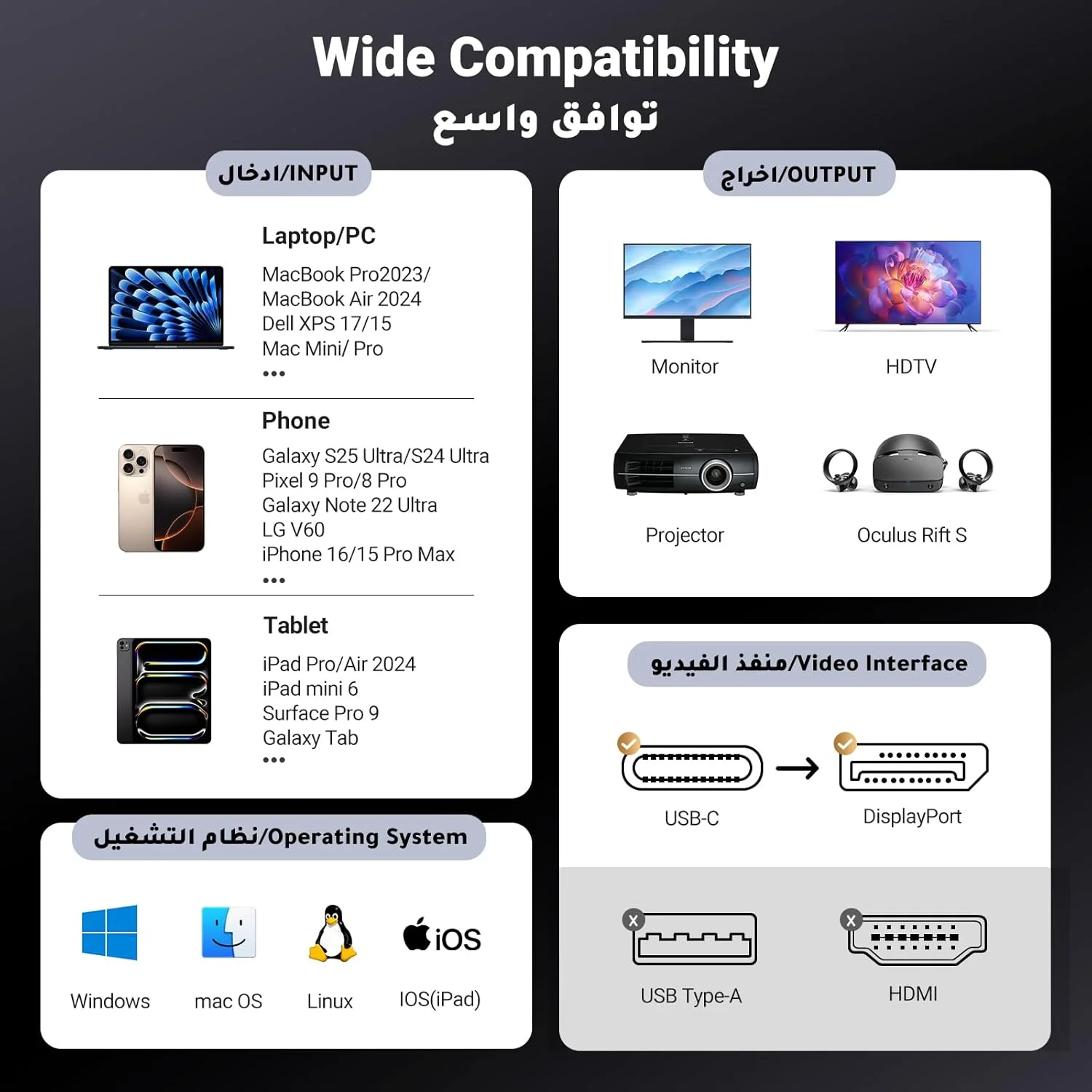 کابل یوگرین USB C به DisplayPort 8K طول 1 متر، کابل Type C Thunderbolt 3/4 به DP با رزولوشن 8K@60HZ، 4K@240HZ/144HZ/120HZ، 2K@360HZ، برای سری iPhone 17/16، Macbook Pro/Air، Galaxy S23/23+، iPad Pro/Air/Mini، Dell XPS کابل یوگرین USB C به DisplayPort 8K طول 1 متر، کابل Type C Thunderbolt 3/4 به DP با رزولوشن 8K@60HZ، 4K@240HZ/144HZ/120HZ، 2K@360HZ، برای سری iPhone 17/16، Macbook Pro/Air، Galaxy S23/23+، iPad Pro/Air/Mini، Dell XPS