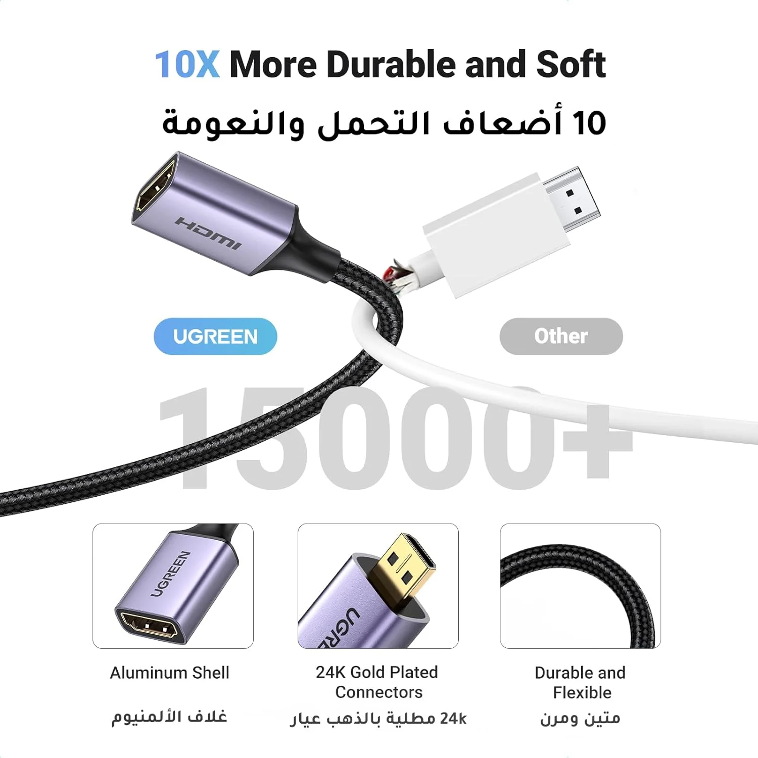 کابل آداپتور بافته شده Micro HDMI به HDMI یوگرین، کابل پرسرعت نر به ماده، پشتیبانی از 3D 4K 60Hz 1080P اترنت بازگشت صدا سازگار برای GoPro Hero 6 5، تبلت ها، دوربین ها، PS5 - مشکی - 0.25 متر کابل آداپتور بافته شده Micro HDMI به HDMI یوگرین، کابل پرسرعت نر به ماده، پشتیبانی از 3D 4K 60Hz 1080P اترنت بازگشت صدا سازگار برای GoPro Hero 6 5، تبلت ها، دوربین ها، PS5 - مشکی - 0.25 متر