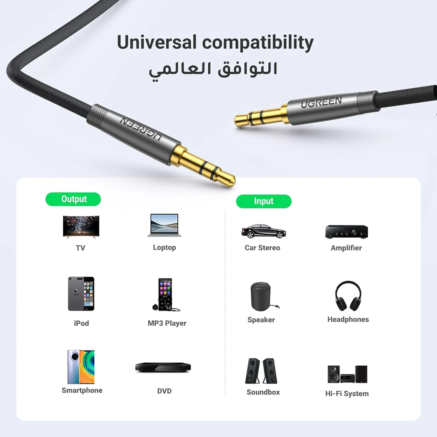 کابل صوتی 3.5 میلی متری UGREEN طول 1 متر، کابل کمکی بافته شده نر به نر استریو، سازگار با آیفون، آیپد، تلفن های هوشمند سامسونگ، تبلت ها، استریوهای خانگی خودرو، هدفون های Beats Bose Sony و بلندگوها